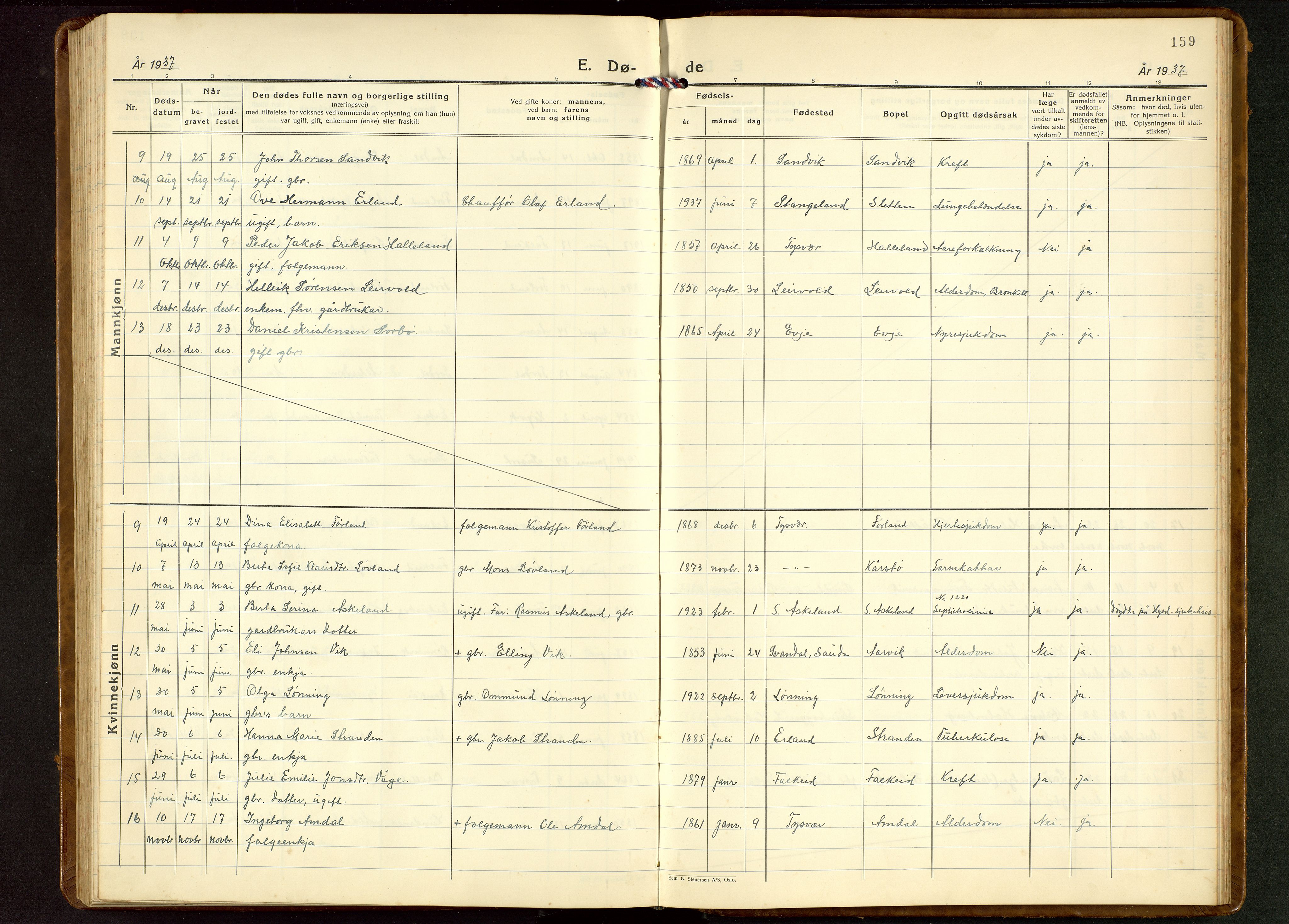 Tysvær sokneprestkontor, AV/SAST-A -101864/H/Ha/Hab/L0006: Klokkerbok nr. B 6, 1932-1946, s. 159