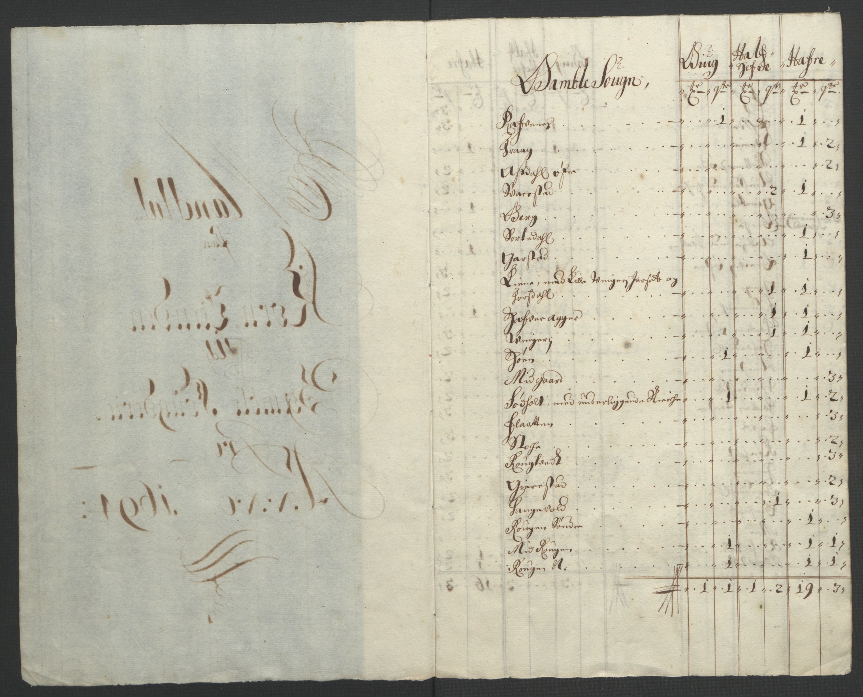 Rentekammeret inntil 1814, Reviderte regnskaper, Fogderegnskap, RA/EA-4092/R36/L2092: Fogderegnskap Øvre og Nedre Telemark og Bamble, 1694, s. 175