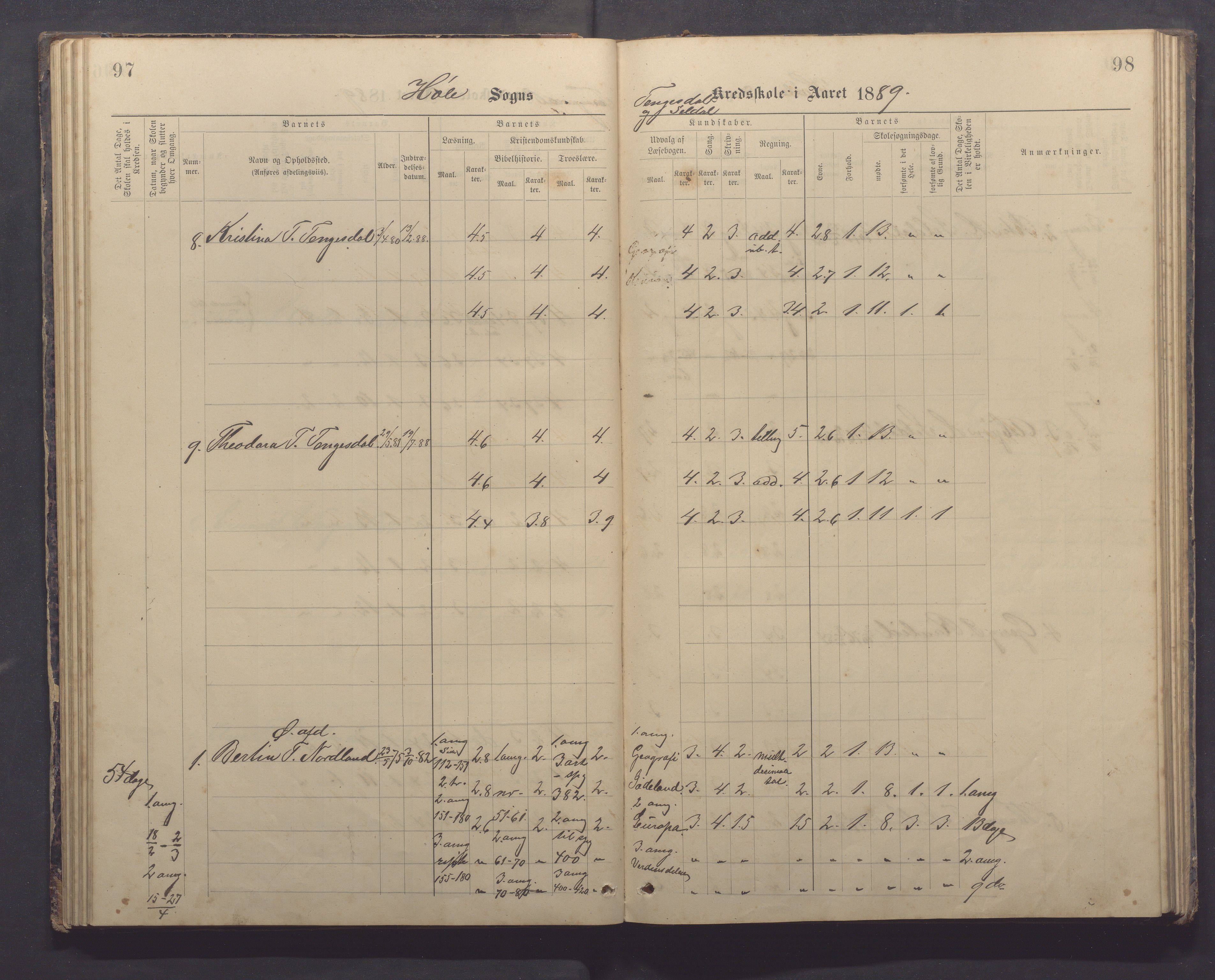 Høle kommune - Tengesdal skole, IKAR/K-100033/F/L0001: Skoleprotokoll, 1884-1893, s. 97-98