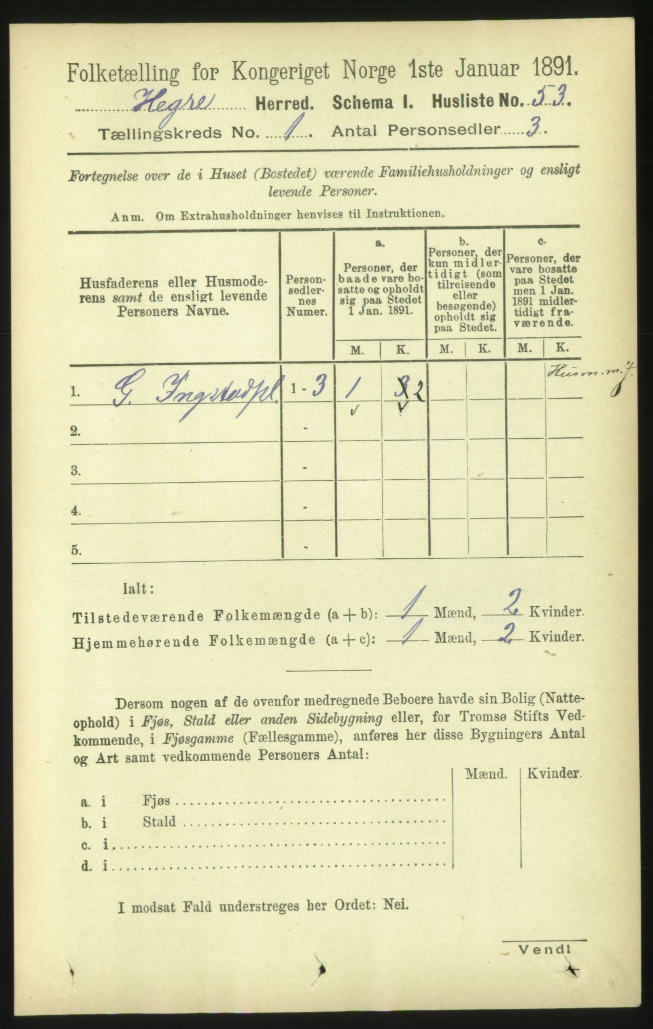 RA, Folketelling 1891 for 1712 Hegra herred, 1891, s. 73