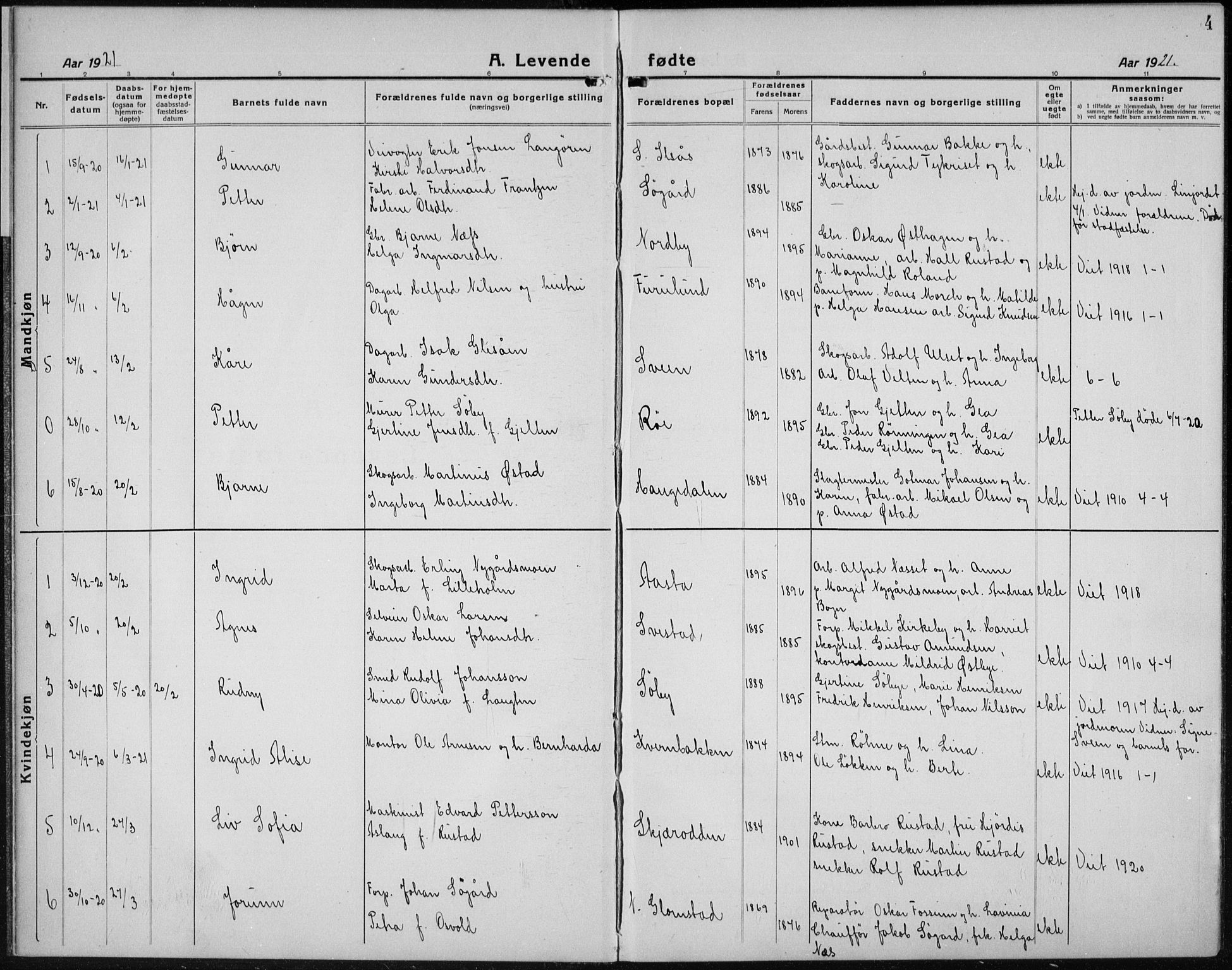 Åmot prestekontor, Hedmark, SAH/PREST-056/H/Ha/Hab/L0005: Klokkerbok nr. 5, 1921-1934, s. 4