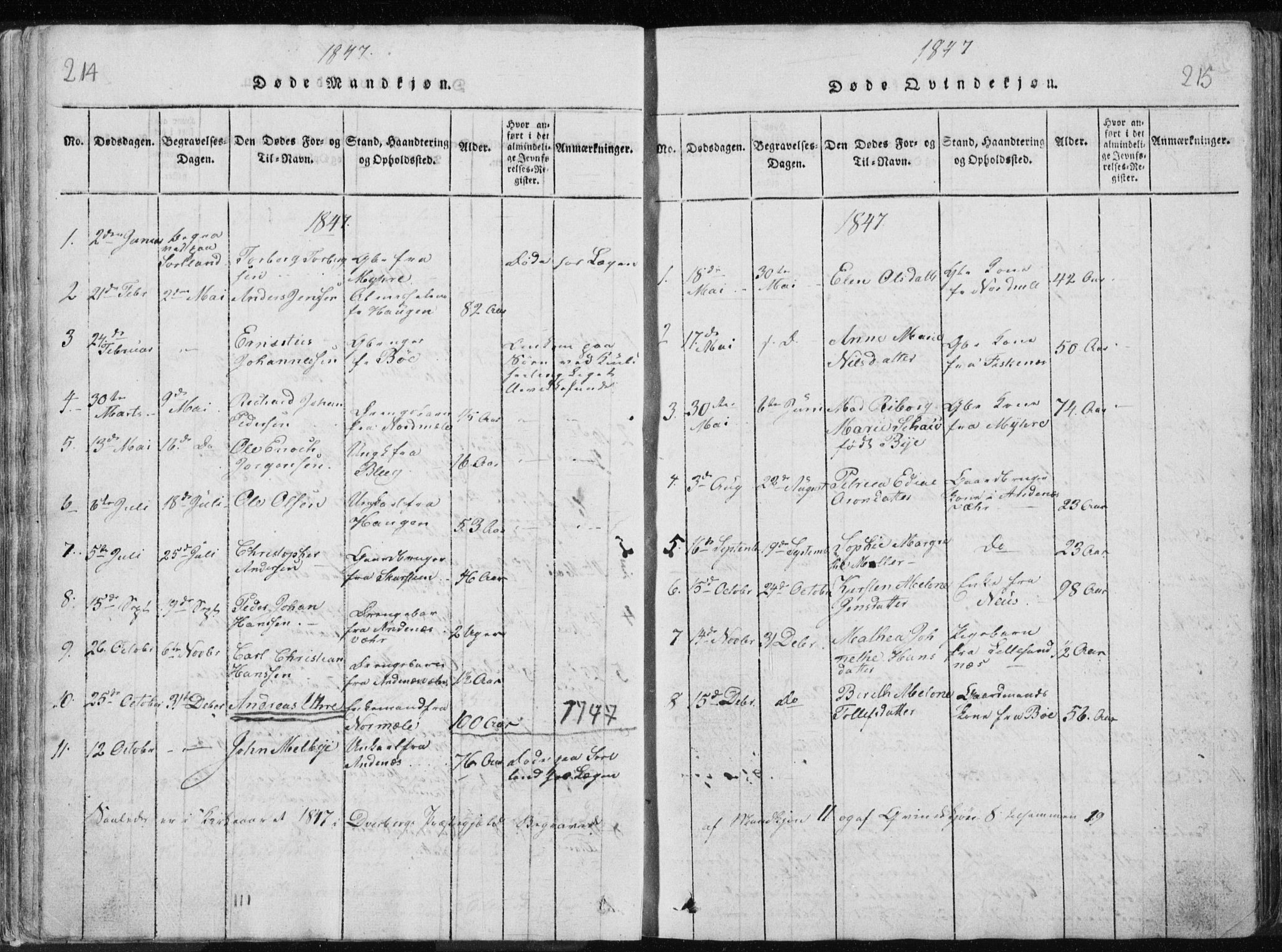 Ministerialprotokoller, klokkerbøker og fødselsregistre - Nordland, SAT/A-1459/897/L1411: Klokkerbok nr. 897C01, 1820-1866, s. 214-215