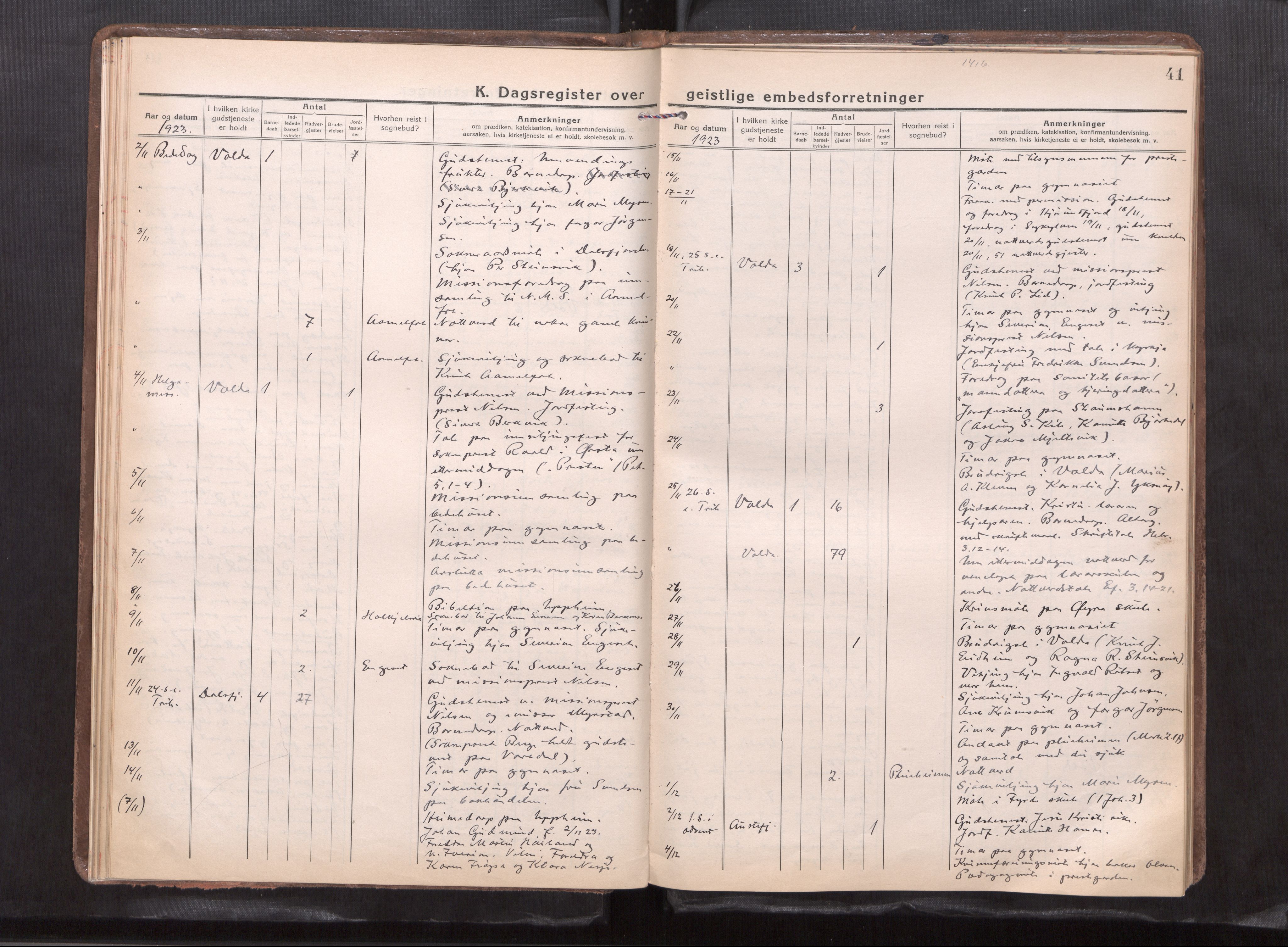 Ministerialprotokoller, klokkerbøker og fødselsregistre - Møre og Romsdal, AV/SAT-A-1454/511/L0147: Dagsregister nr. 511---, 1920-1929, s. 41