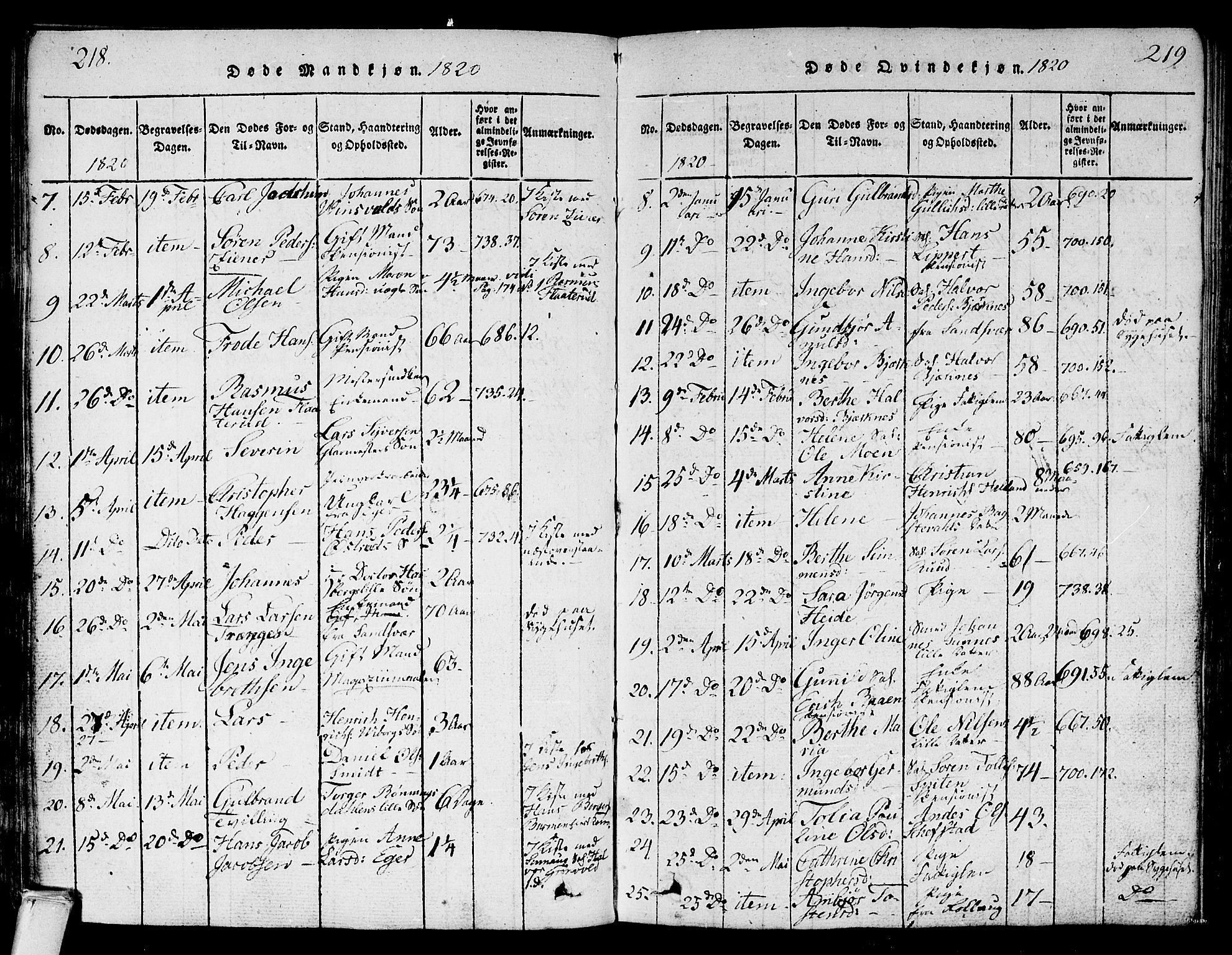 Kongsberg kirkebøker, AV/SAKO-A-22/G/Ga/L0001: Klokkerbok nr. 1, 1816-1839, s. 218-219
