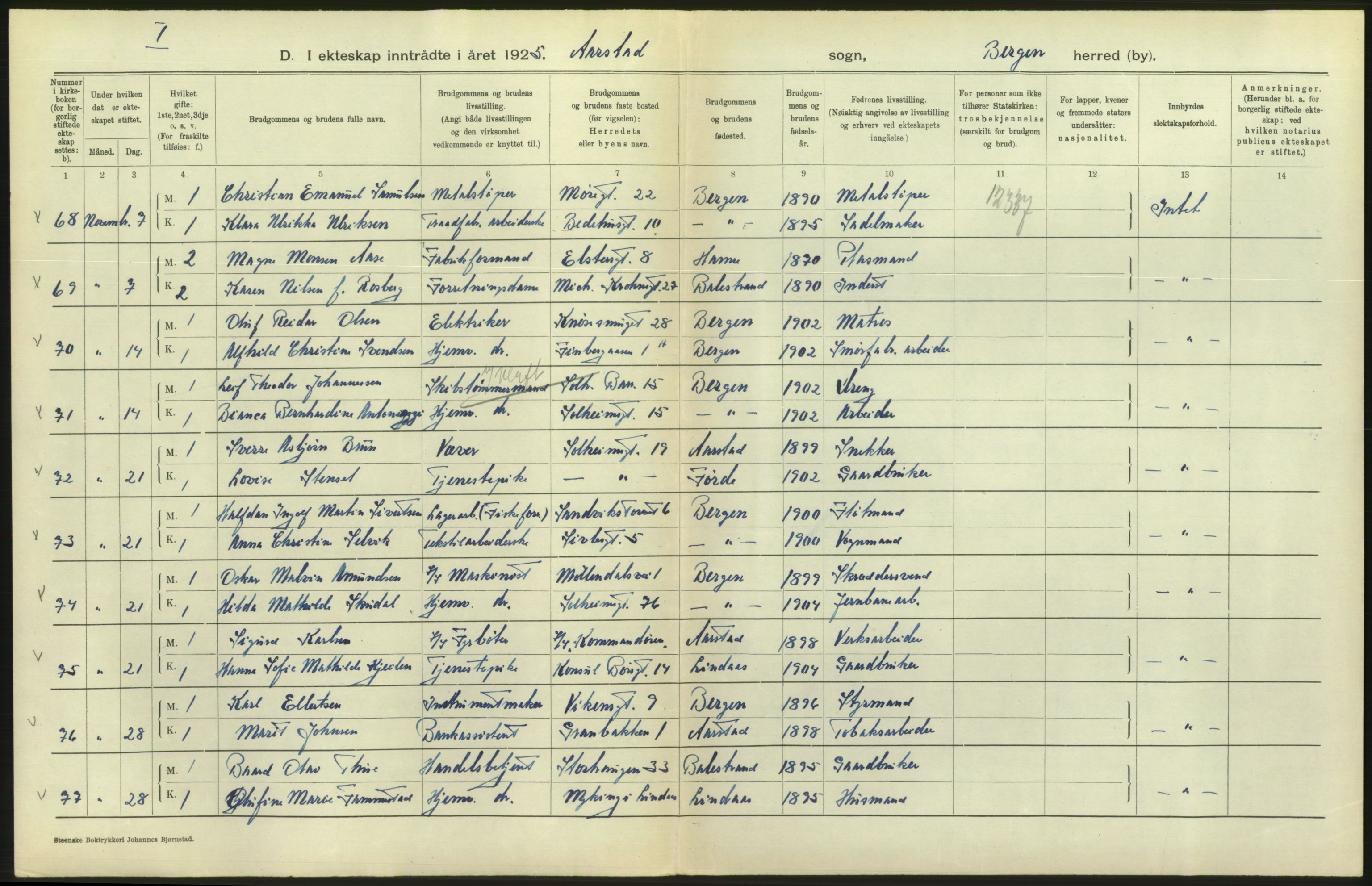 Statistisk sentralbyrå, Sosiodemografiske emner, Befolkning, RA/S-2228/D/Df/Dfc/Dfce/L0029: Bergen: Gifte, døde., 1925, s. 208