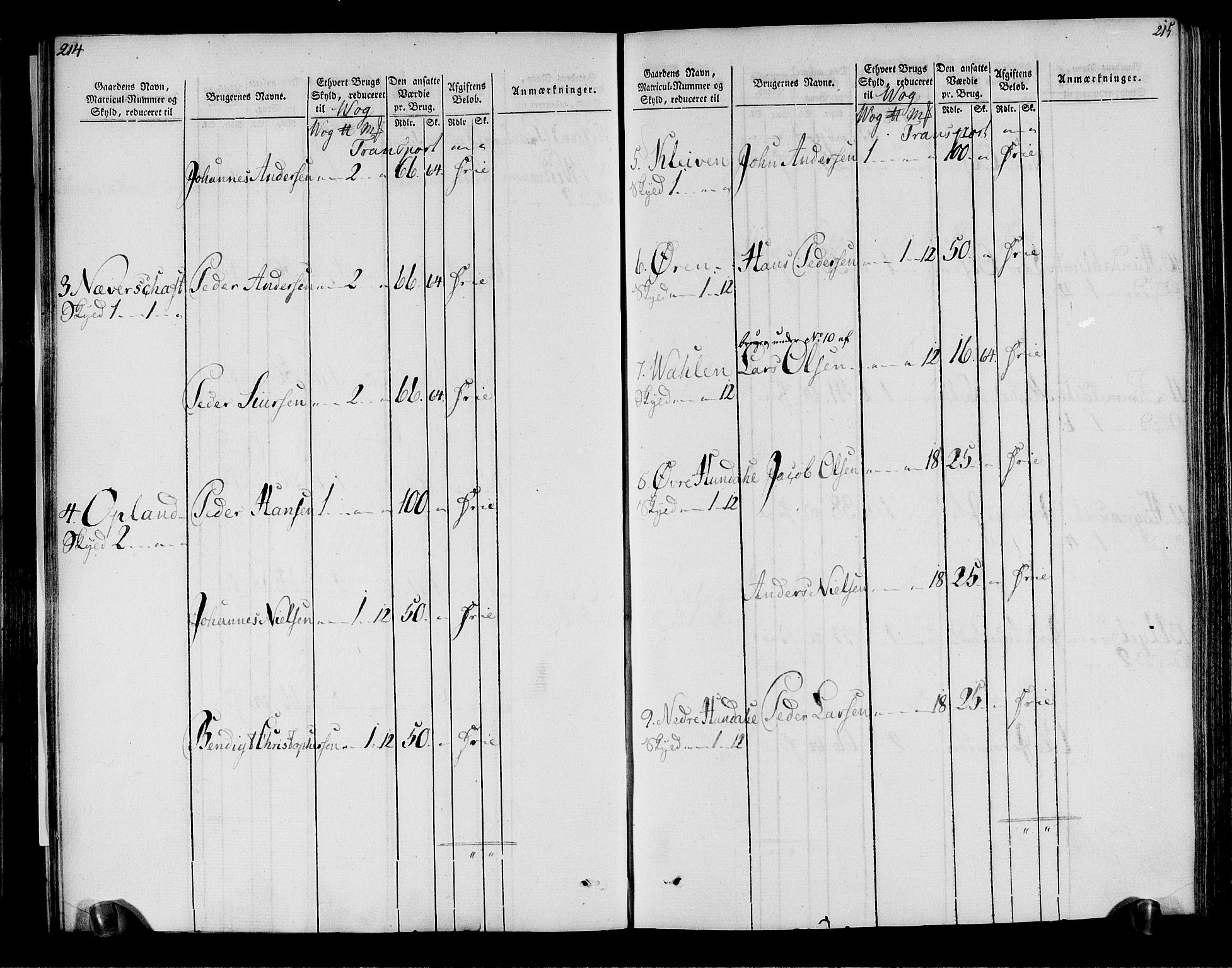 Rentekammeret inntil 1814, Realistisk ordnet avdeling, AV/RA-EA-4070/N/Ne/Nea/L0158: Helgeland fogderi. Oppebørselsregister, 1803-1804, s. 111