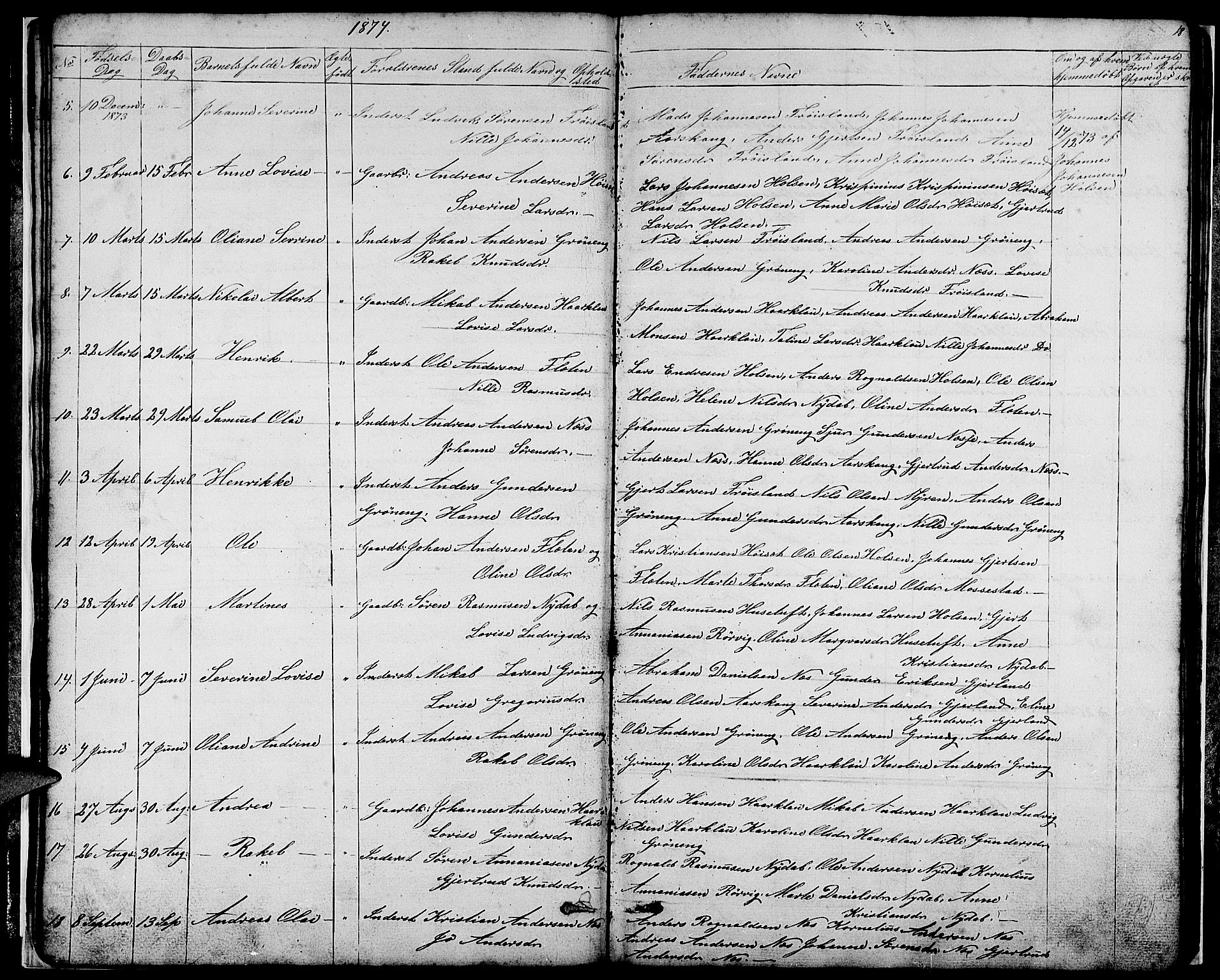 Førde sokneprestembete, AV/SAB-A-79901/H/Hab/Habc/L0001: Klokkerbok nr. C 1, 1853-1880, s. 18