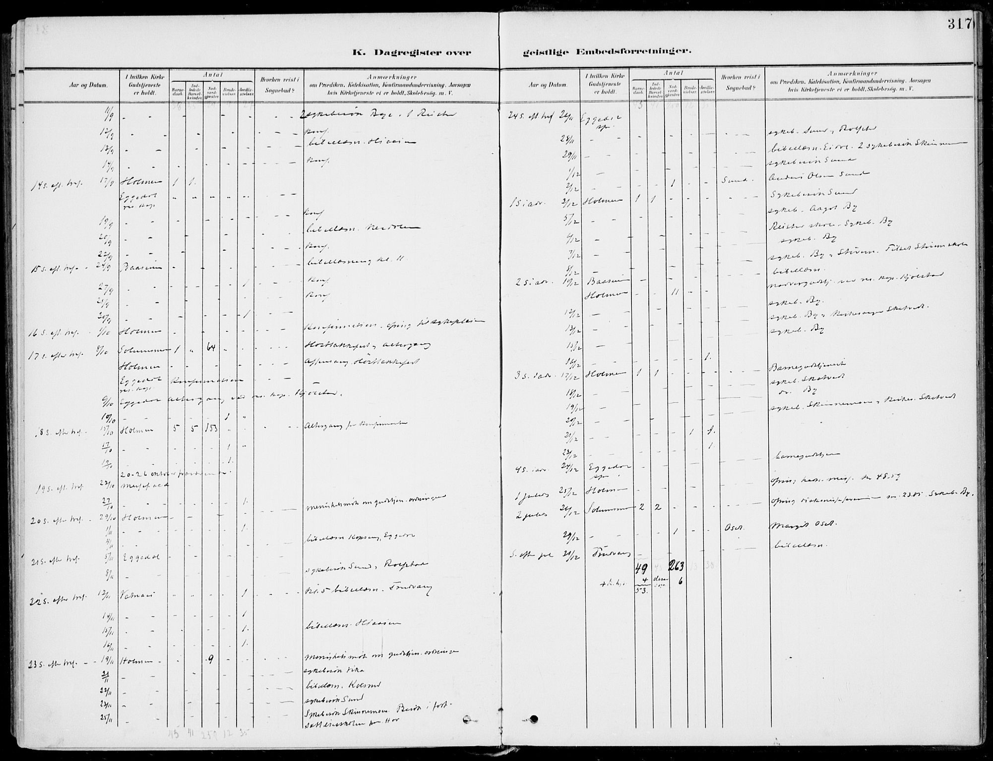 Sigdal kirkebøker, AV/SAKO-A-245/F/Fb/L0002: Ministerialbok nr. II 2, 1901-1914, s. 317