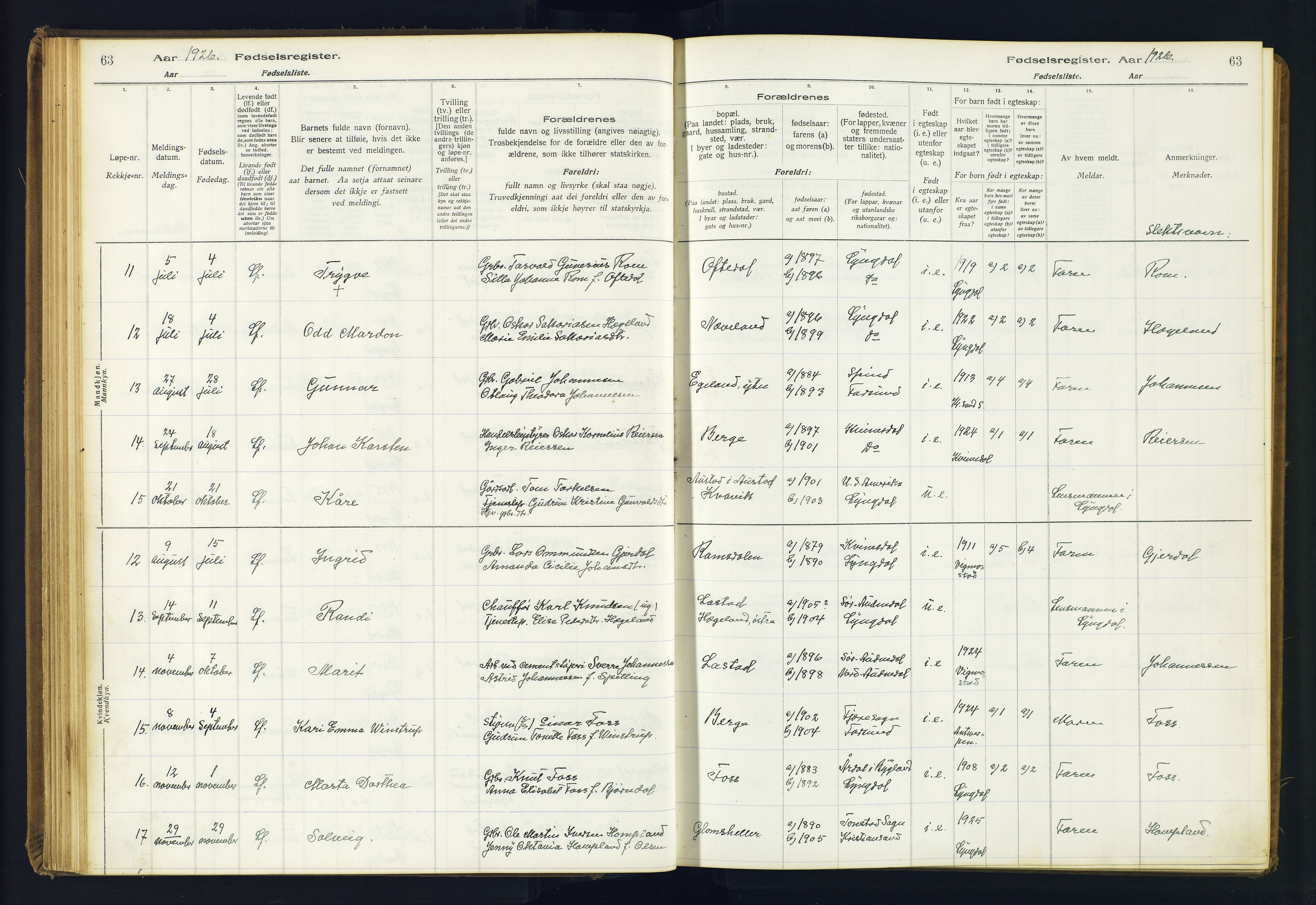 Lyngdal sokneprestkontor, AV/SAK-1111-0029/J/Ja/L0001: Fødselsregister nr. A-VI-26, 1916-1951, s. 63