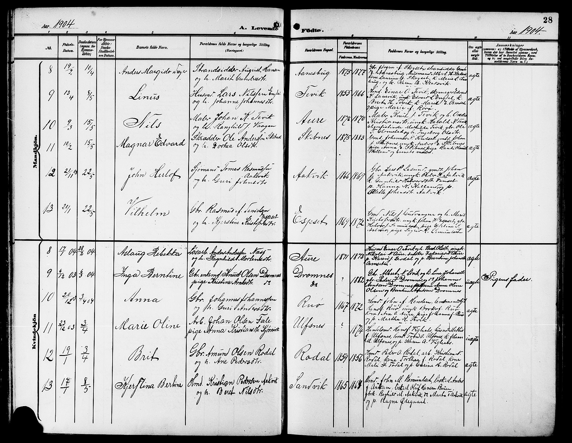 Ministerialprotokoller, klokkerbøker og fødselsregistre - Møre og Romsdal, AV/SAT-A-1454/578/L0910: Klokkerbok nr. 578C03, 1900-1921, s. 28