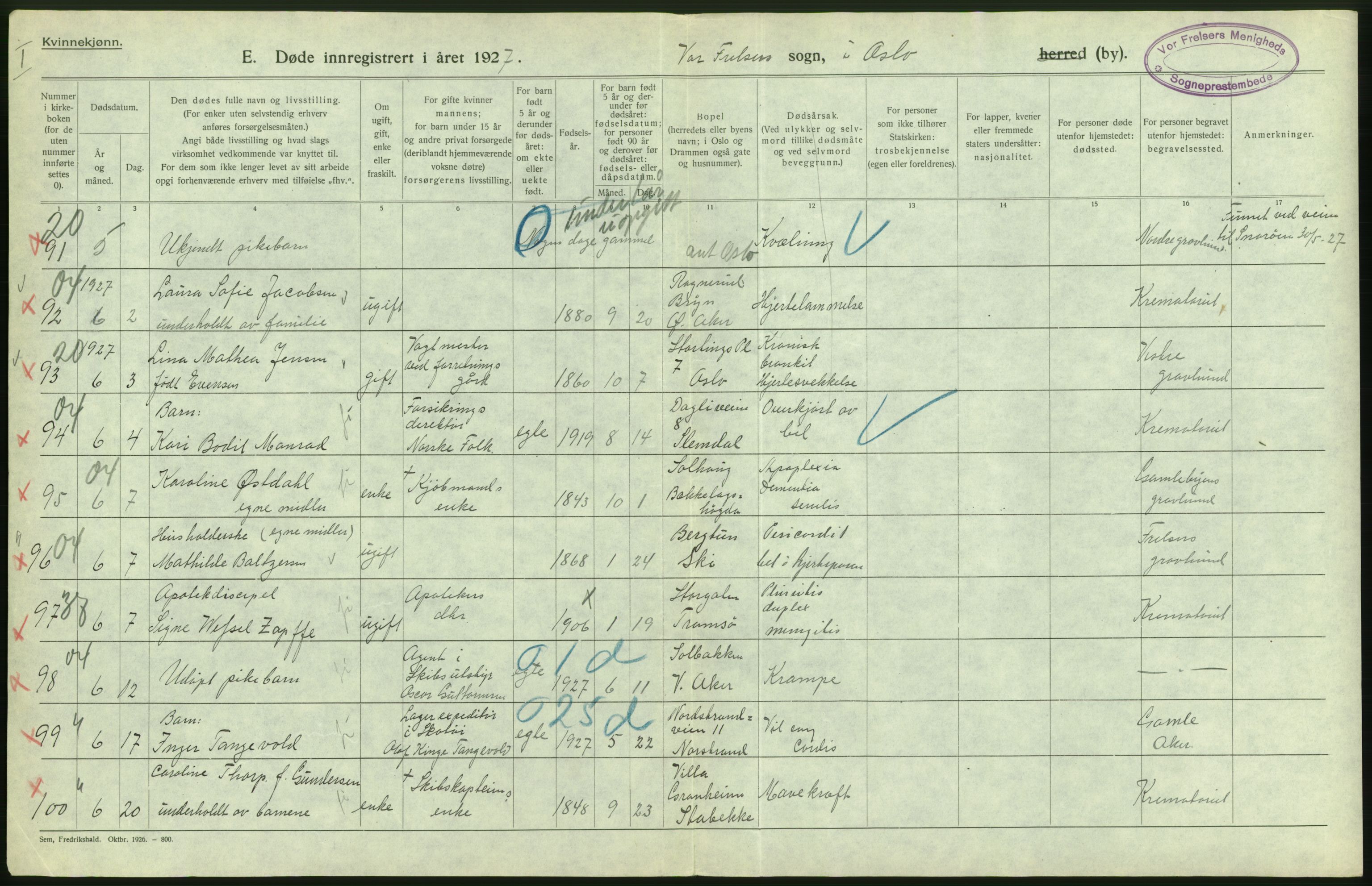 Statistisk sentralbyrå, Sosiodemografiske emner, Befolkning, AV/RA-S-2228/D/Df/Dfc/Dfcg/L0010: Oslo: Døde kvinner, dødfødte, 1927, s. 162