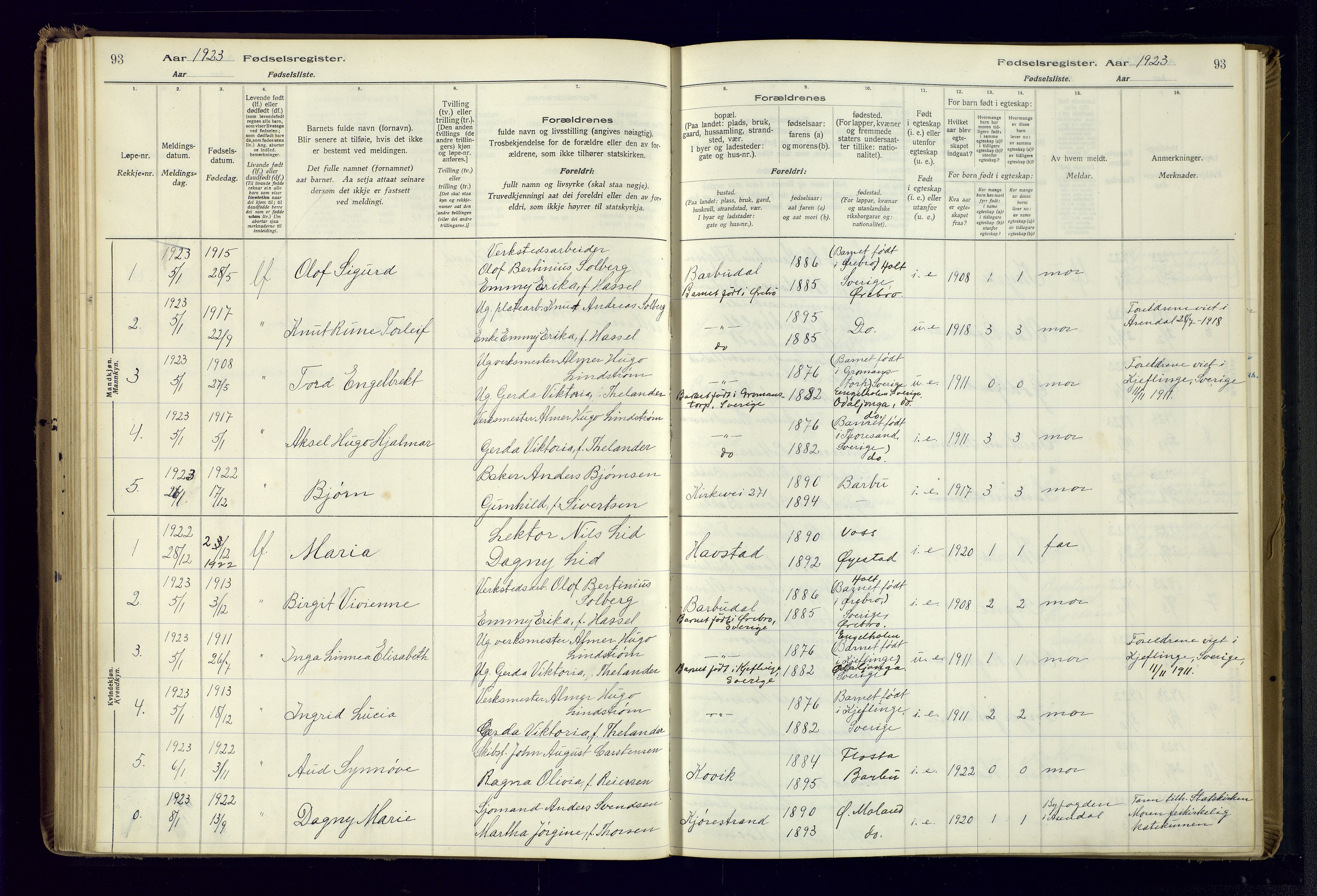 Barbu sokneprestkontor, AV/SAK-1111-0003/J/Ja/L0001: Fødselsregister nr. A-VIII-1, 1916-1937, s. 93