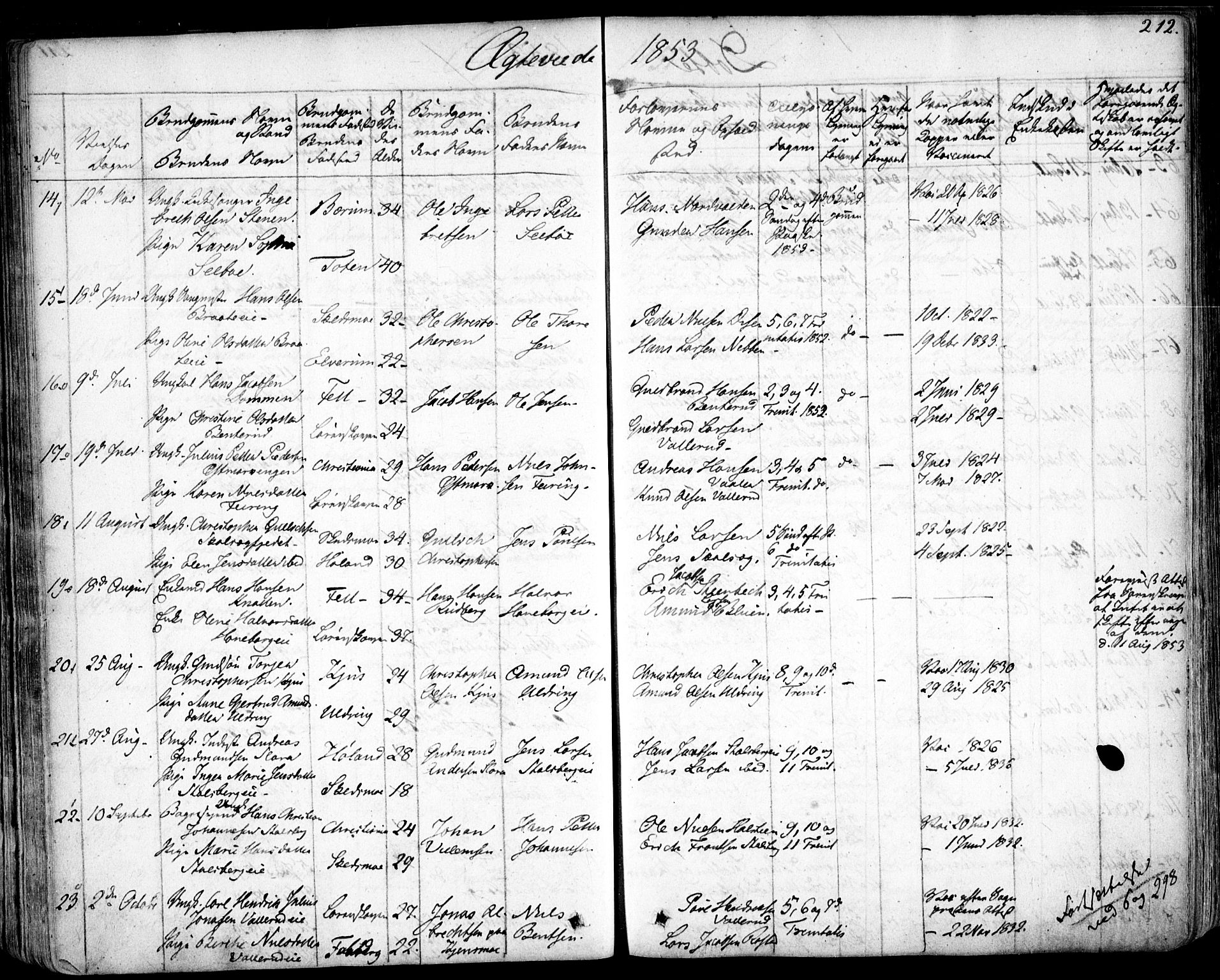 Skedsmo prestekontor Kirkebøker, AV/SAO-A-10033a/F/Fa/L0009: Ministerialbok nr. I 9, 1830-1853, s. 212