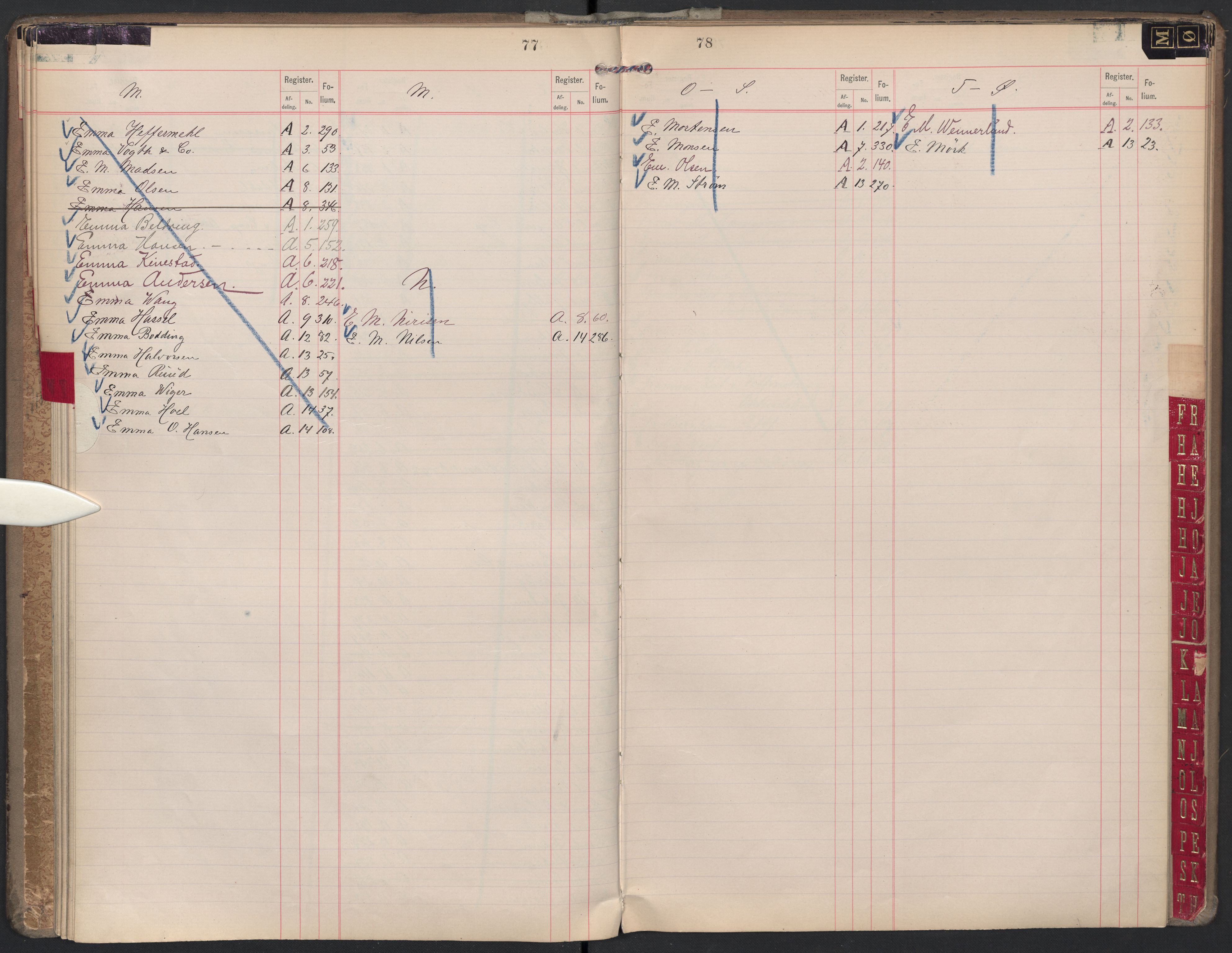 Oslo byfogd avd. II, AV/SAO-A-10942/G/Ga/Gaa/L0002: Firmaregister: A 1-15, B 1-4, C 1, 1894, s. 77-78