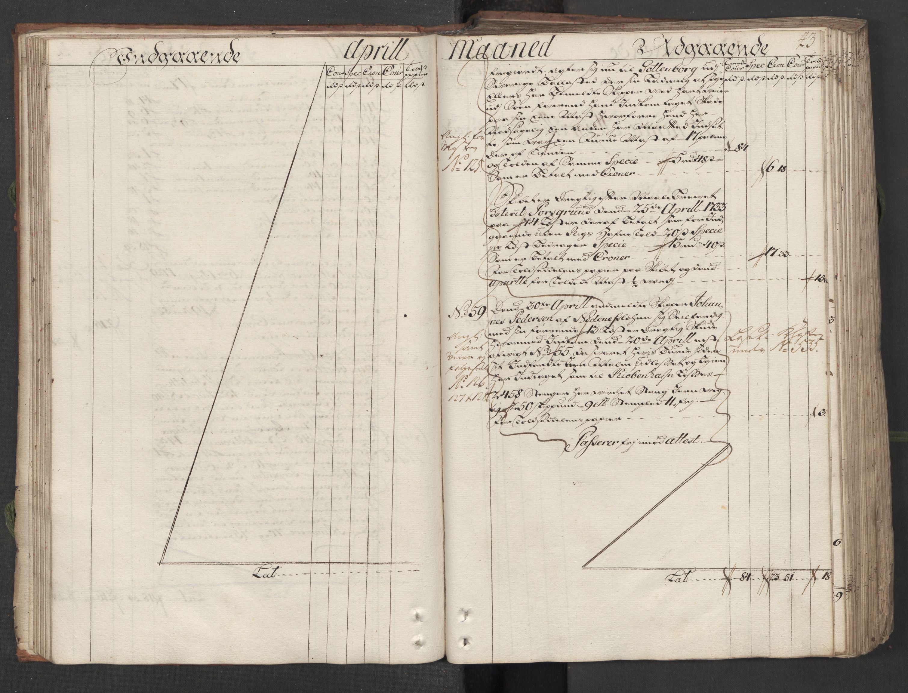 Generaltollkammeret, tollregnskaper, AV/RA-EA-5490/R12/L0009/0001: Tollregnskaper Langesund / Hovedtollbok, 1733, s. 42b-43a