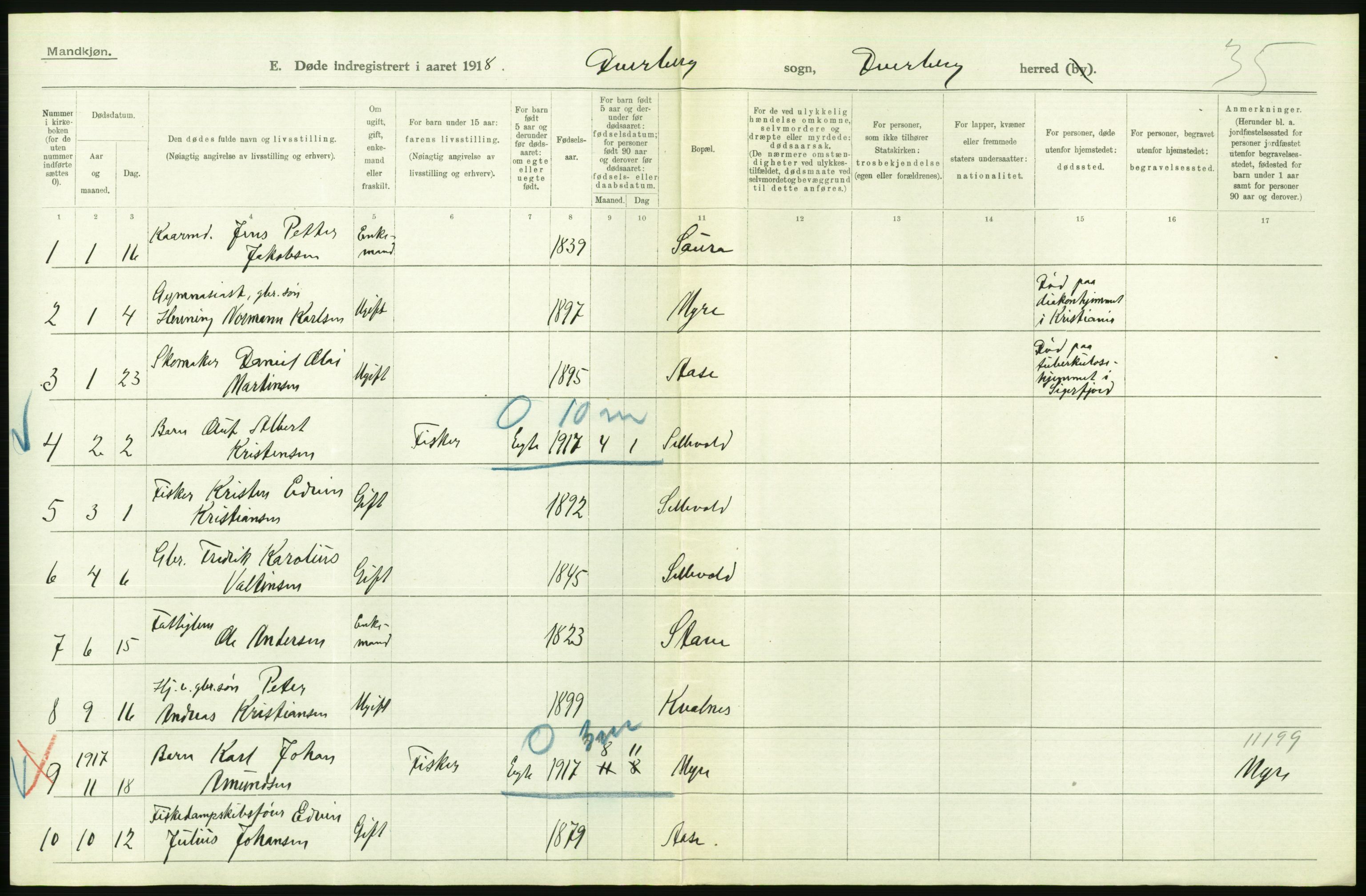 Statistisk sentralbyrå, Sosiodemografiske emner, Befolkning, AV/RA-S-2228/D/Df/Dfb/Dfbh/L0055: Nordland fylke: Døde. Bygder og byer., 1918, s. 492