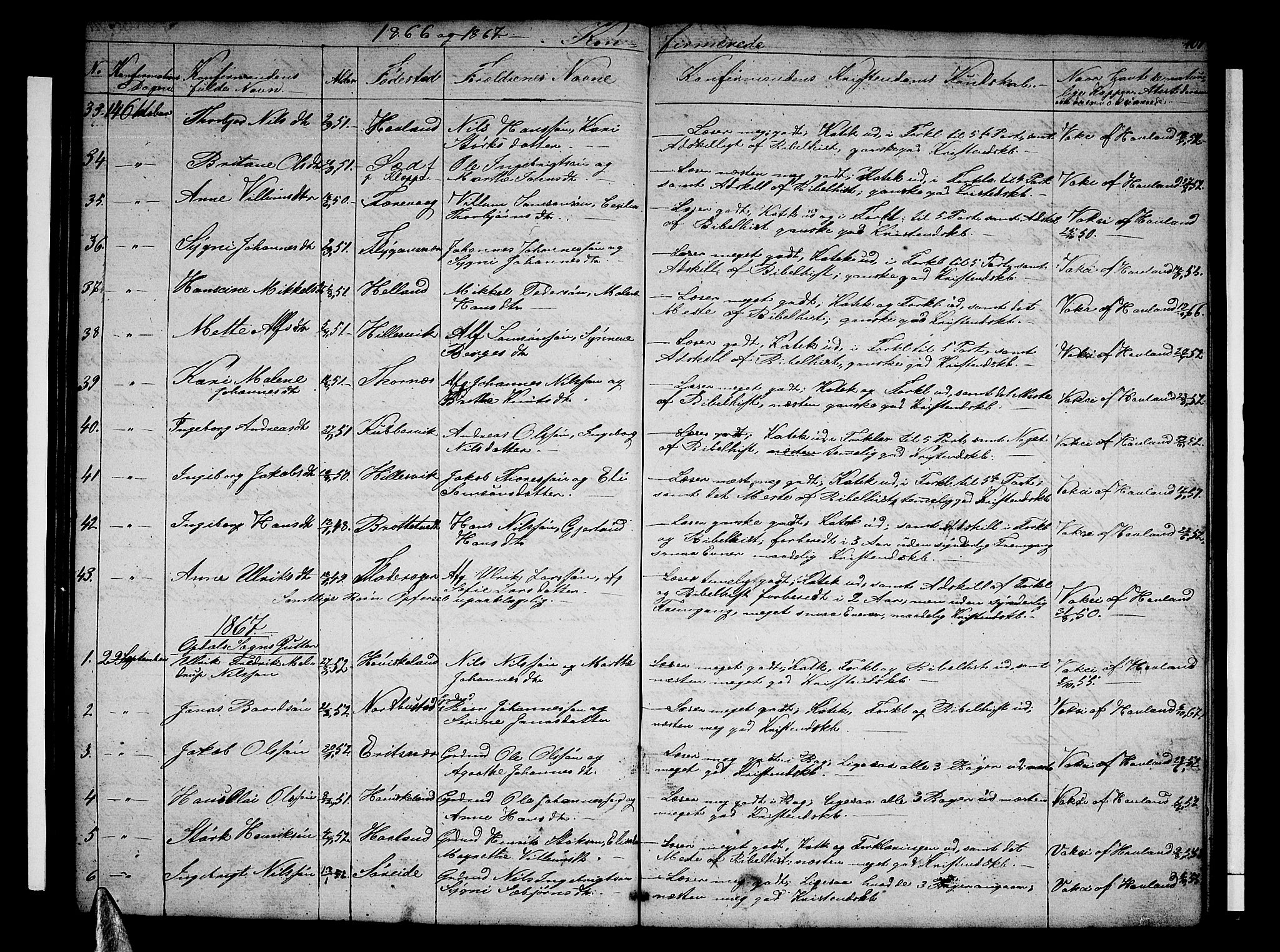 Tysnes sokneprestembete, AV/SAB-A-78601/H/Hab: Klokkerbok nr. E 1, 1855-1874, s. 101