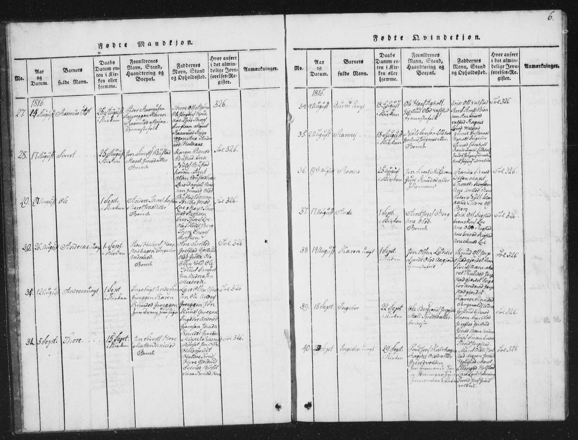 Ministerialprotokoller, klokkerbøker og fødselsregistre - Sør-Trøndelag, AV/SAT-A-1456/672/L0862: Klokkerbok nr. 672C01, 1816-1831, s. 6