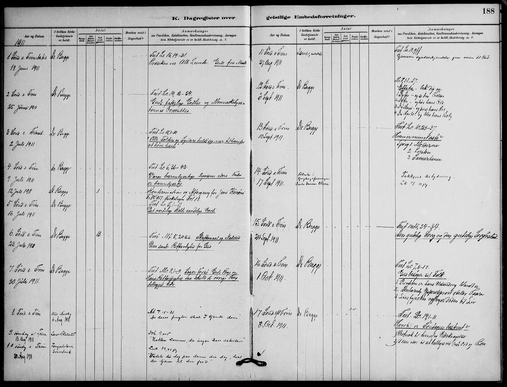 Botsfengslet prestekontor kirkebøker, AV/SAO-A-11688a: Ministerialbok nr. 2, 1881-1914, s. 188