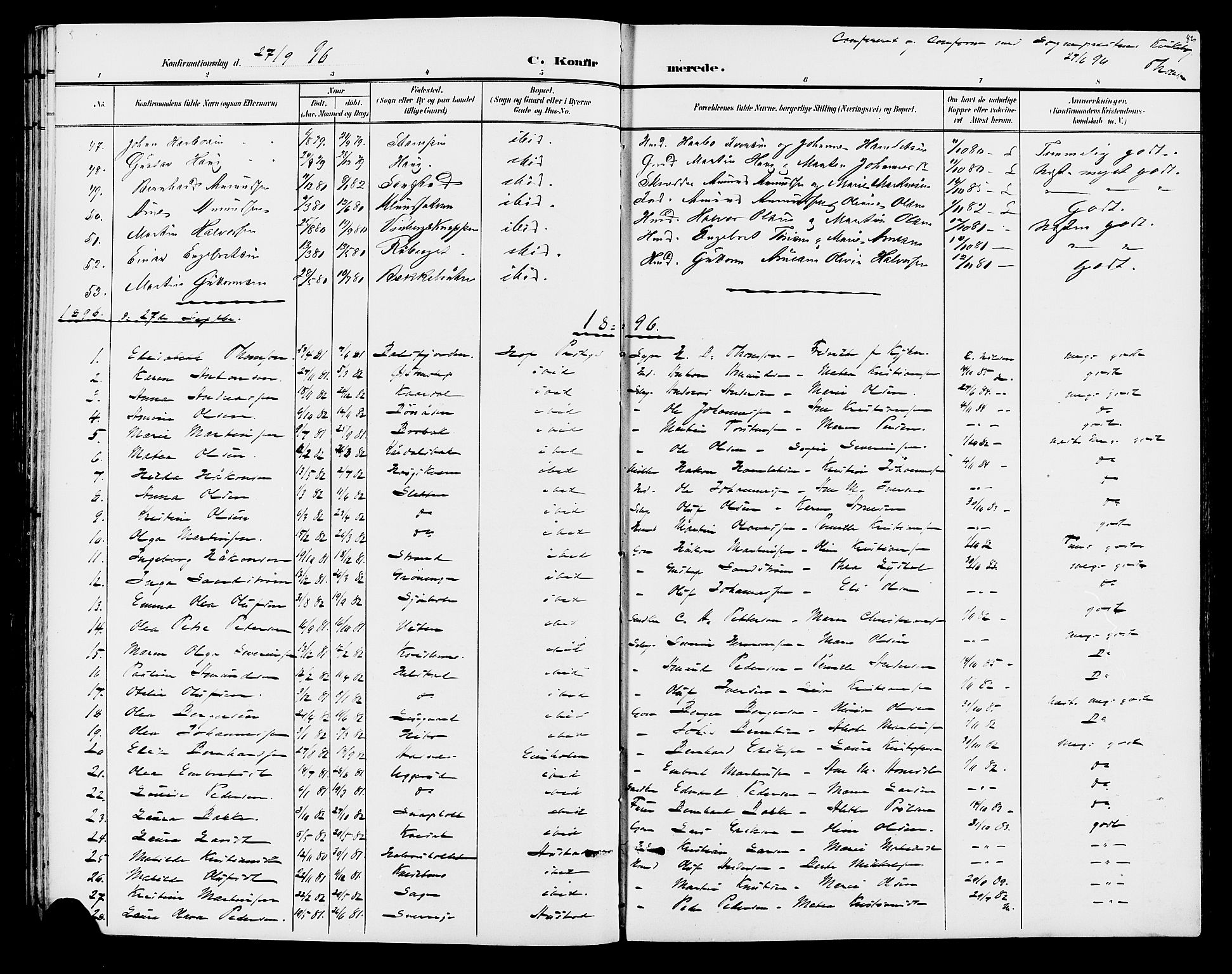 Hof prestekontor, AV/SAH-PREST-038/H/Ha/Hab/L0001: Klokkerbok nr. 1, 1895-1914, s. 82