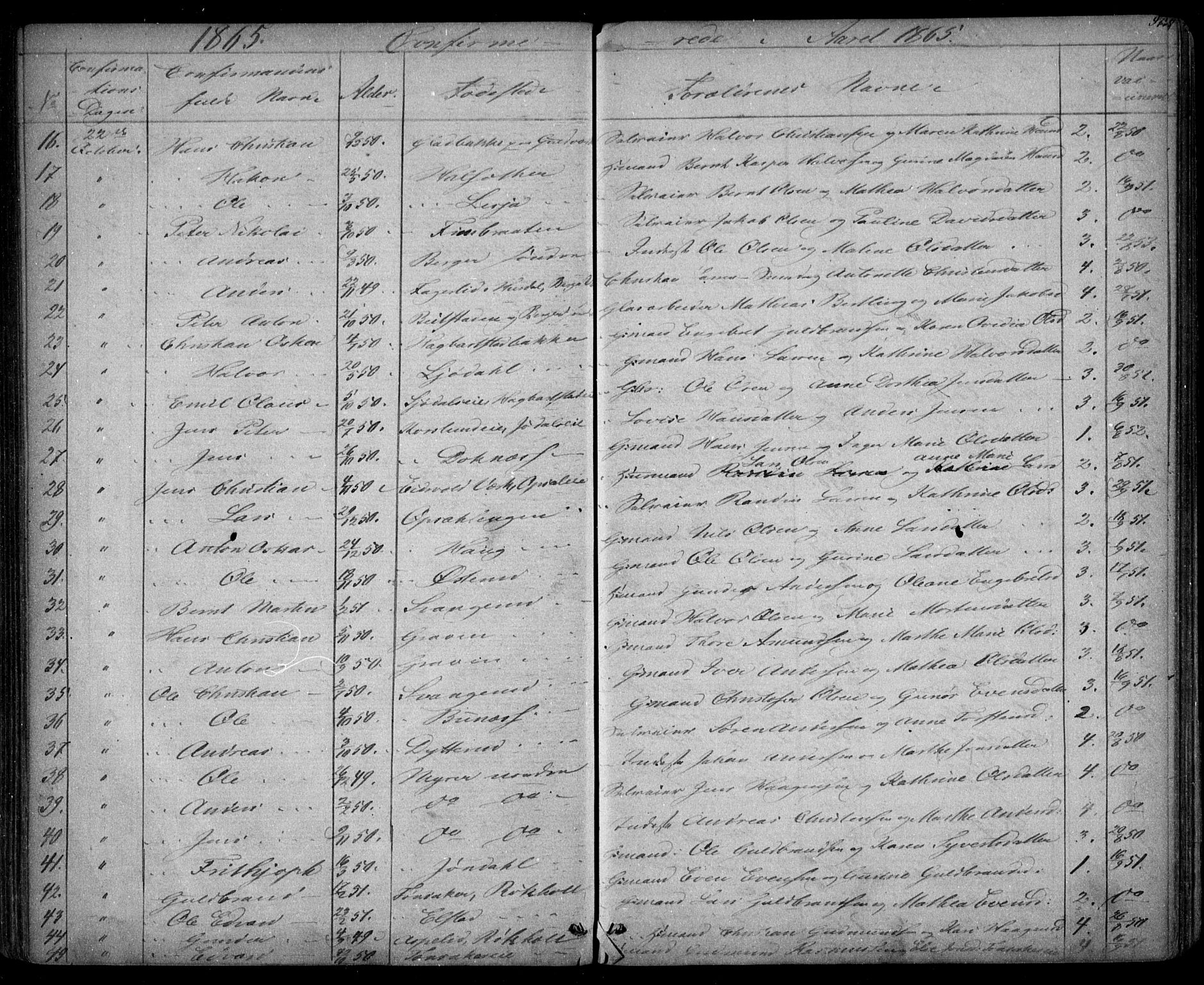 Eidsvoll prestekontor Kirkebøker, AV/SAO-A-10888/G/Ga/L0001: Klokkerbok nr. I 1, 1861-1866, s. 97