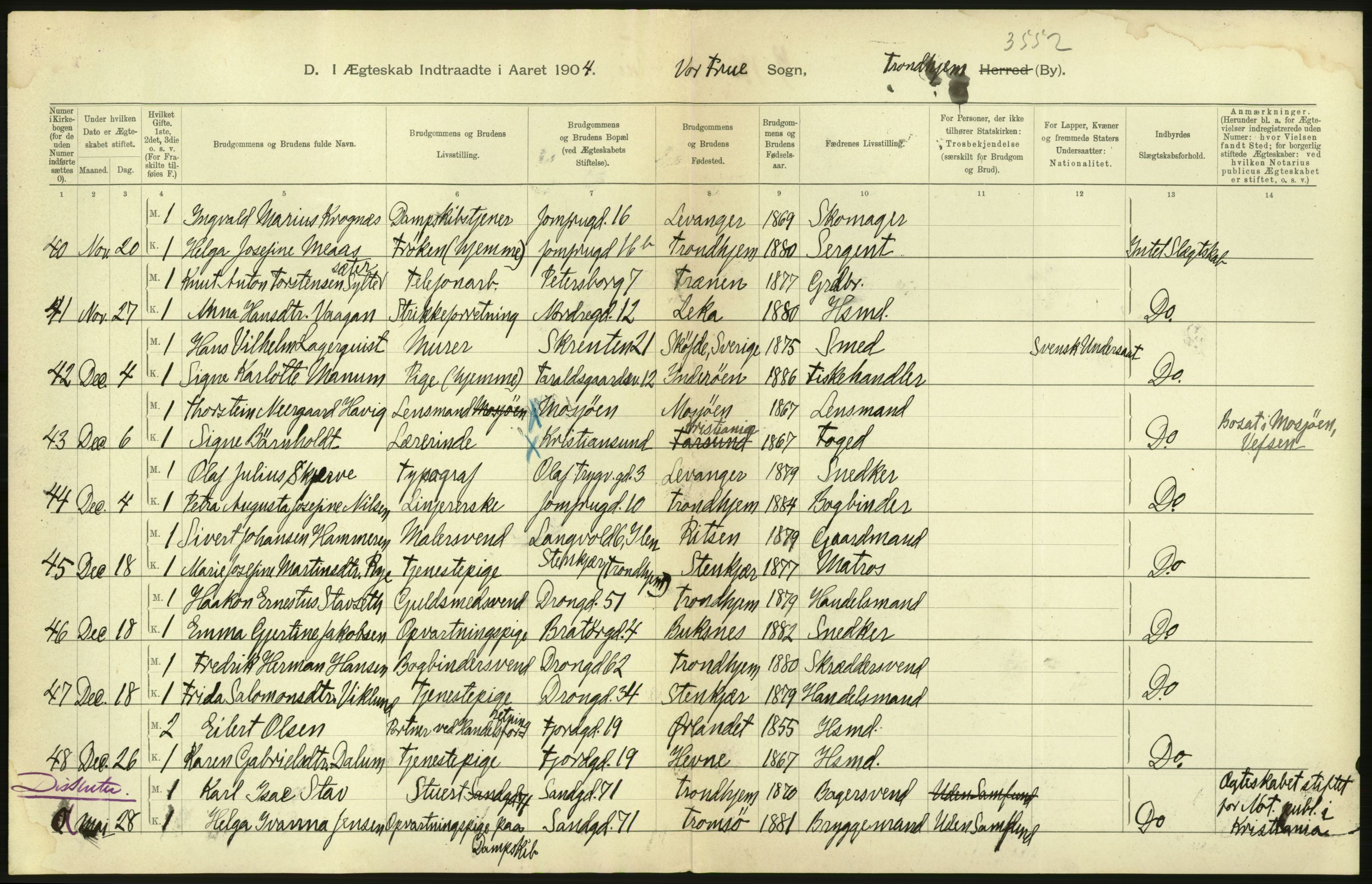 Statistisk sentralbyrå, Sosiodemografiske emner, Befolkning, AV/RA-S-2228/D/Df/Dfa/Dfab/L0018: Trondhjem: Fødte, gifte, døde., 1904, s. 94