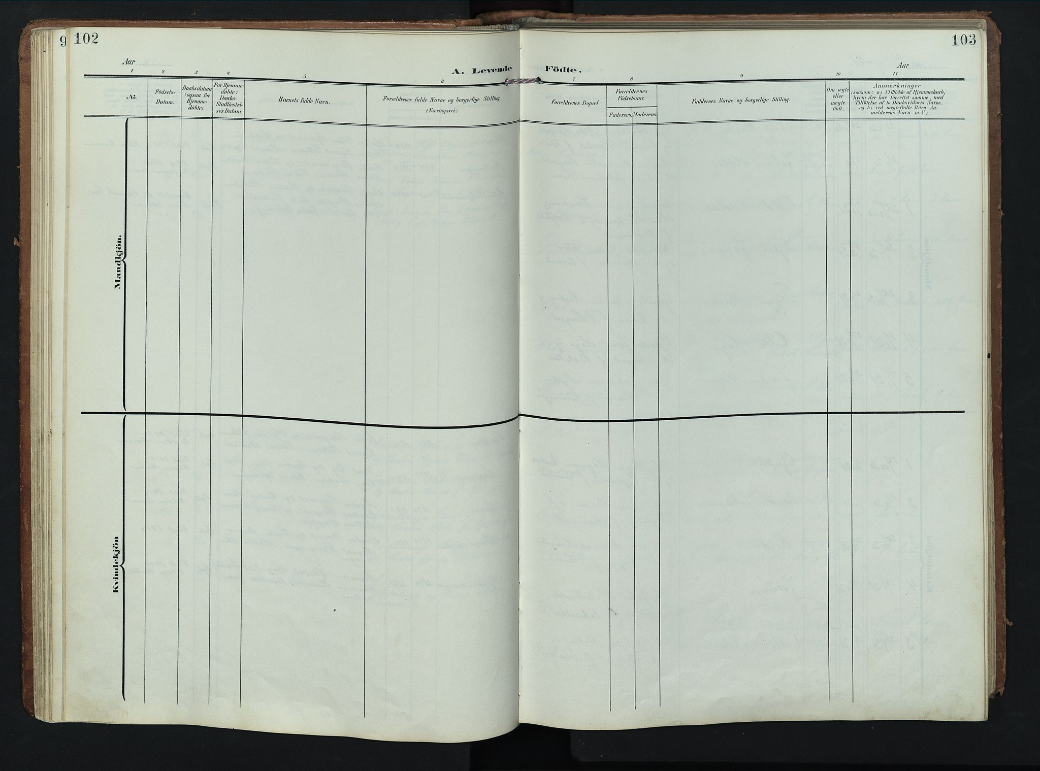 Rendalen prestekontor, SAH/PREST-054/H/Ha/Hab/L0004: Klokkerbok nr. 4, 1904-1946, s. 102-103