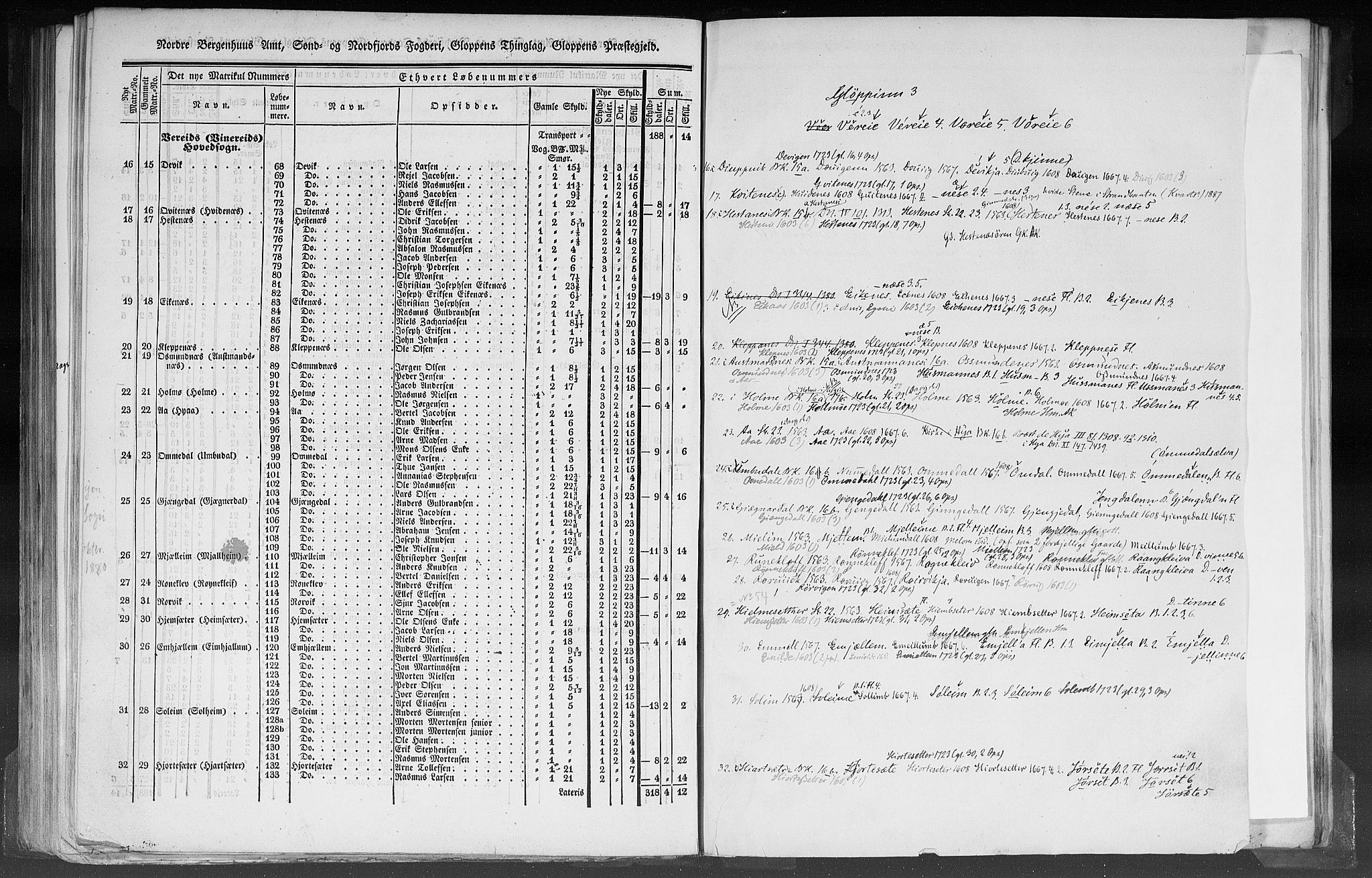 Rygh, RA/PA-0034/F/Fb/L0012: Matrikkelen for 1838 - Nordre Bergenhus amt (Sogn og Fjordane fylke), 1838