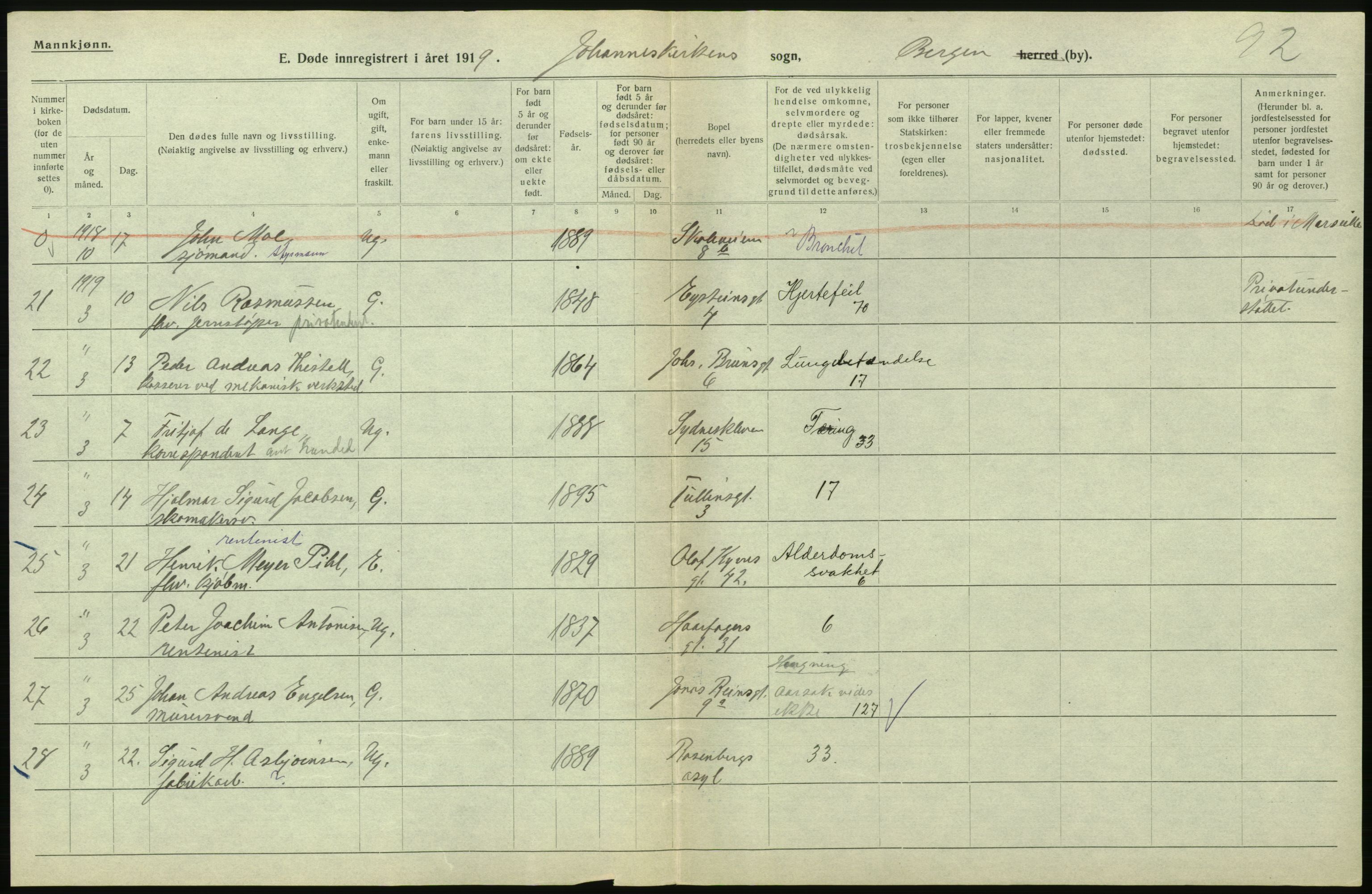 Statistisk sentralbyrå, Sosiodemografiske emner, Befolkning, AV/RA-S-2228/D/Df/Dfb/Dfbi/L0035: Bergen: Gifte, døde, dødfødte., 1919, s. 618