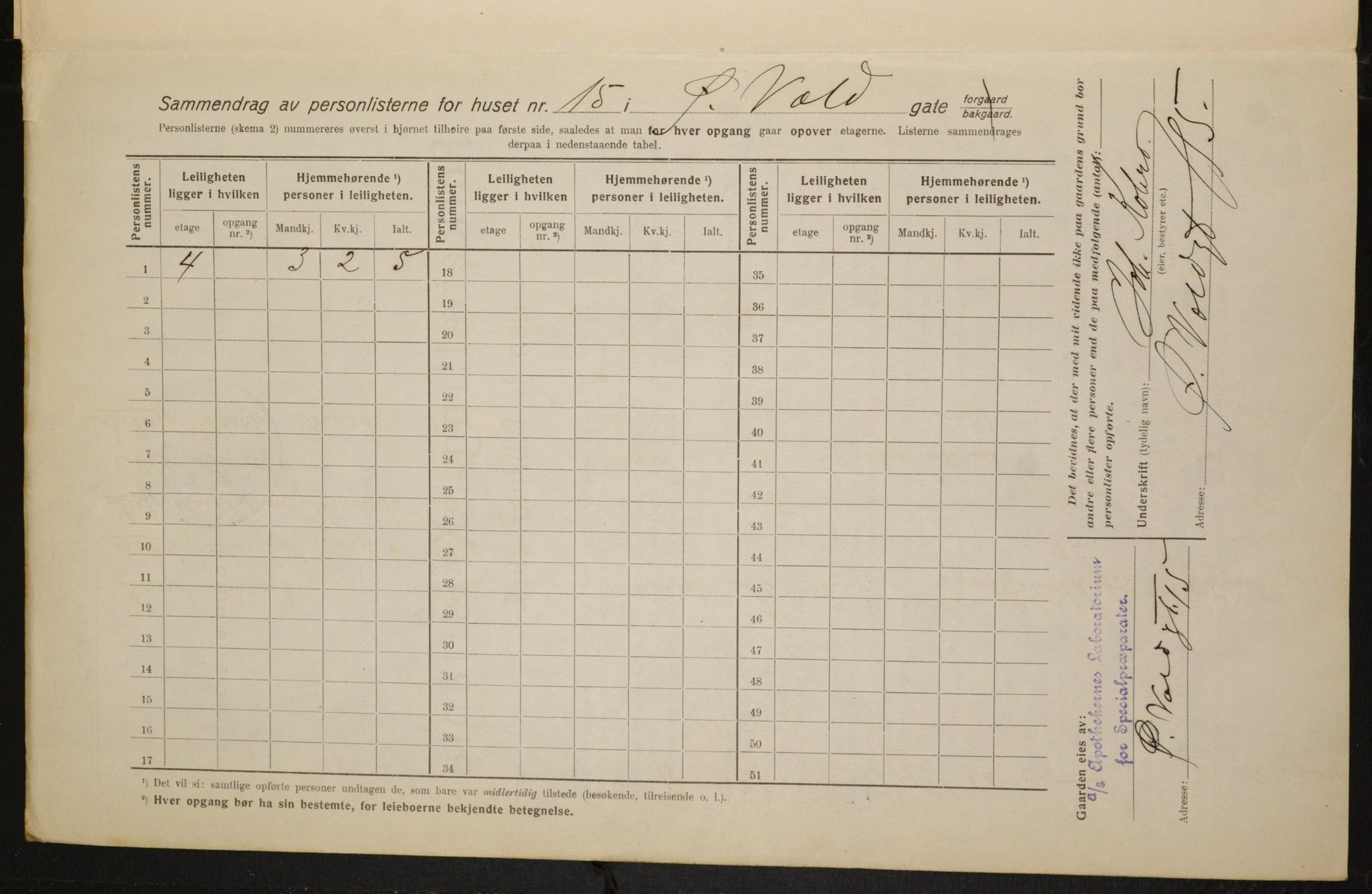 OBA, Kommunal folketelling 1.2.1916 for Kristiania, 1916, s. 133960