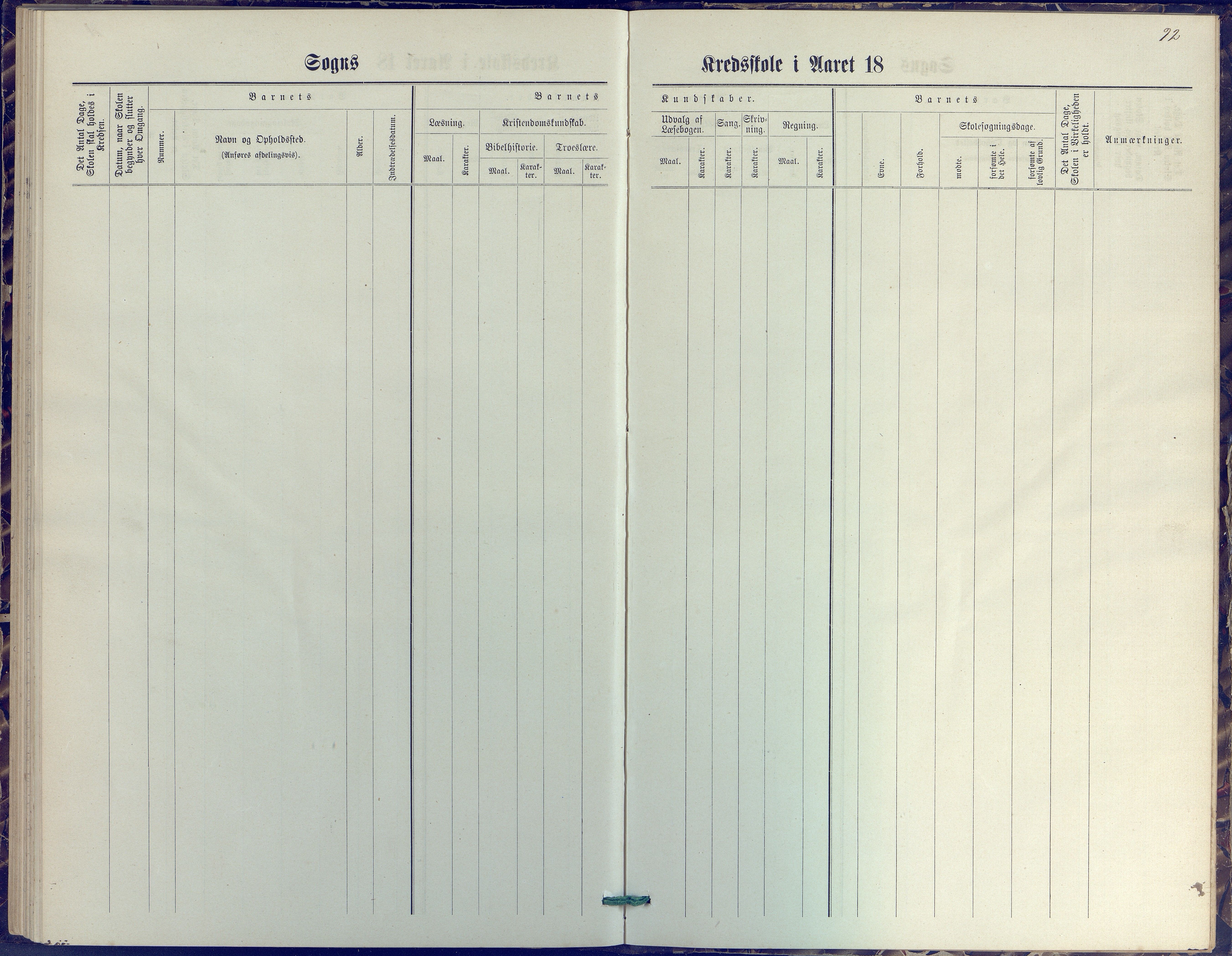 Øyestad kommune frem til 1979, AAKS/KA0920-PK/06/06J/L0001: Skoleprotokoll, 1872-1892, s. 92