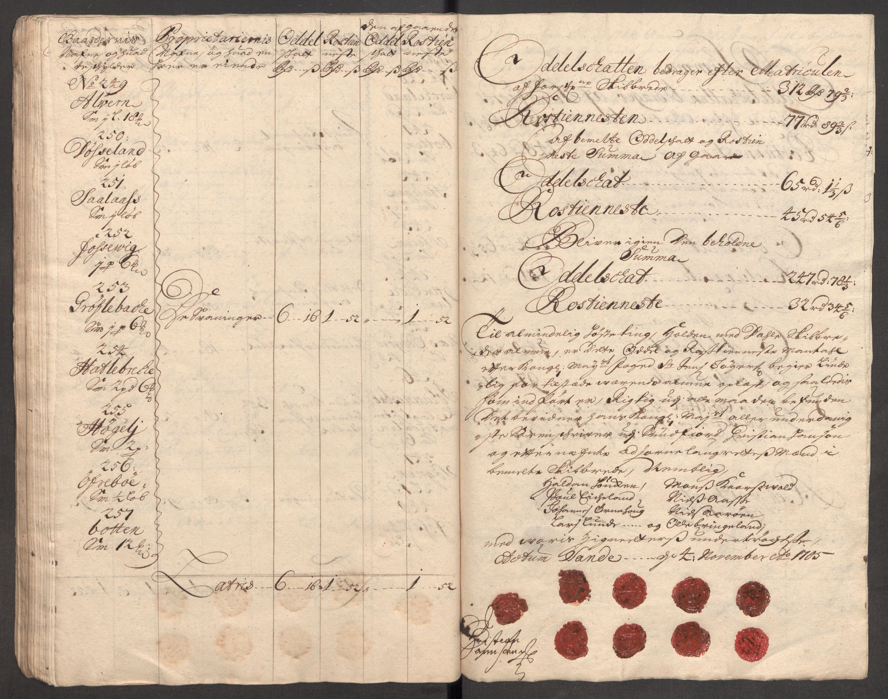 Rentekammeret inntil 1814, Reviderte regnskaper, Fogderegnskap, AV/RA-EA-4092/R53/L3429: Fogderegnskap Sunn- og Nordfjord, 1705, s. 65