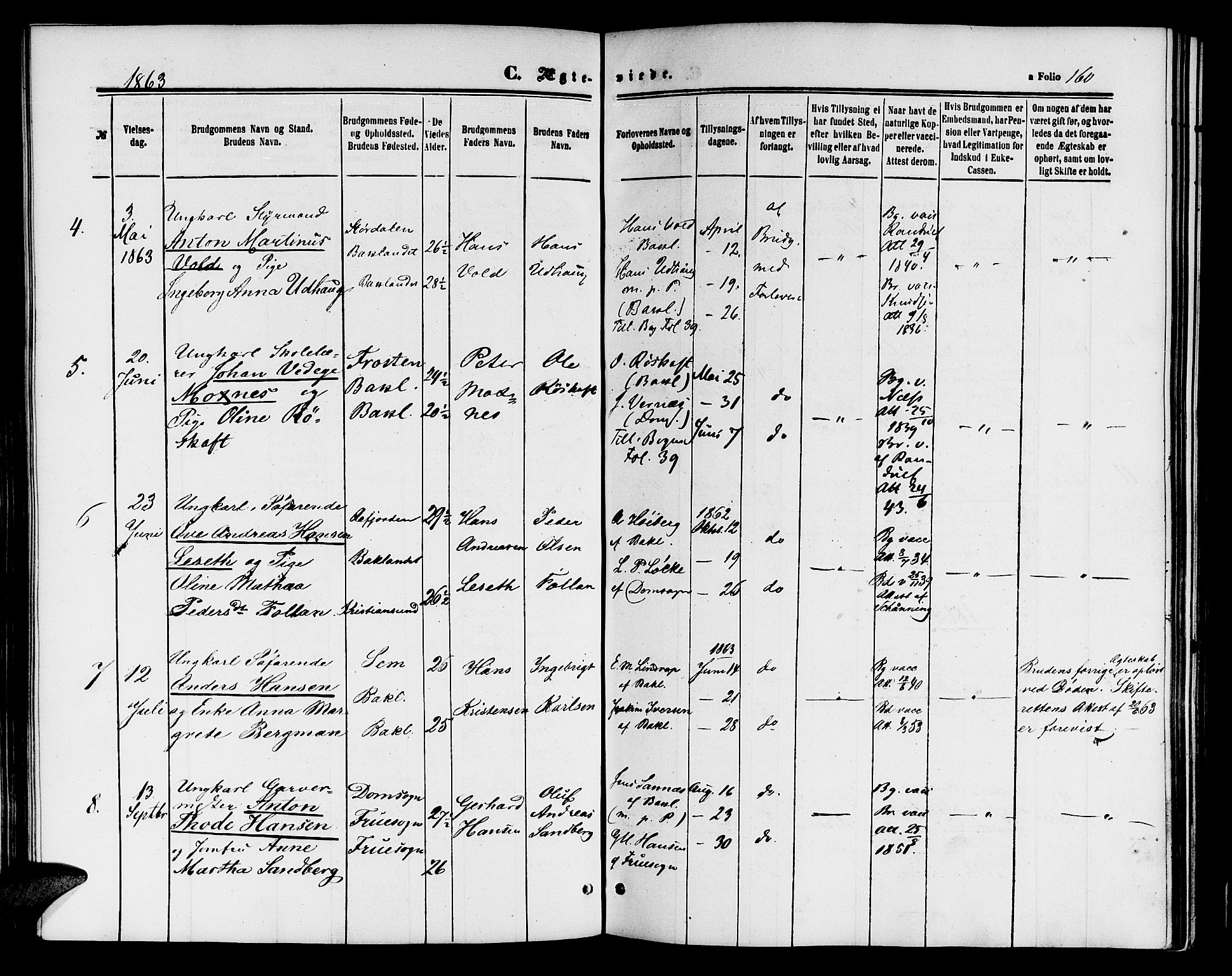 Ministerialprotokoller, klokkerbøker og fødselsregistre - Sør-Trøndelag, AV/SAT-A-1456/604/L0185: Ministerialbok nr. 604A06, 1861-1865, s. 160