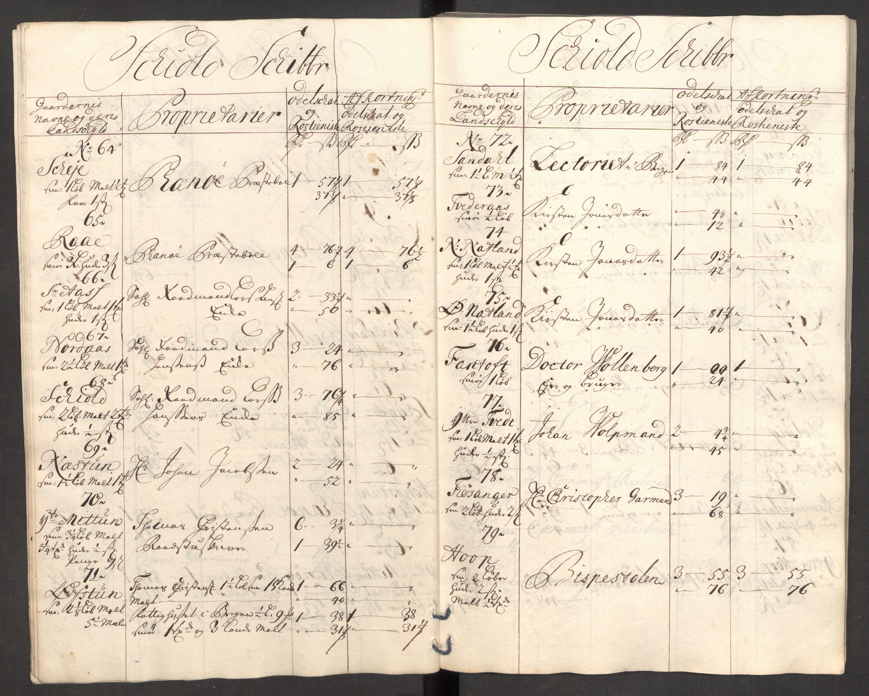 Rentekammeret inntil 1814, Reviderte regnskaper, Fogderegnskap, AV/RA-EA-4092/R51/L3187: Fogderegnskap Nordhordland og Voss, 1704-1705, s. 241