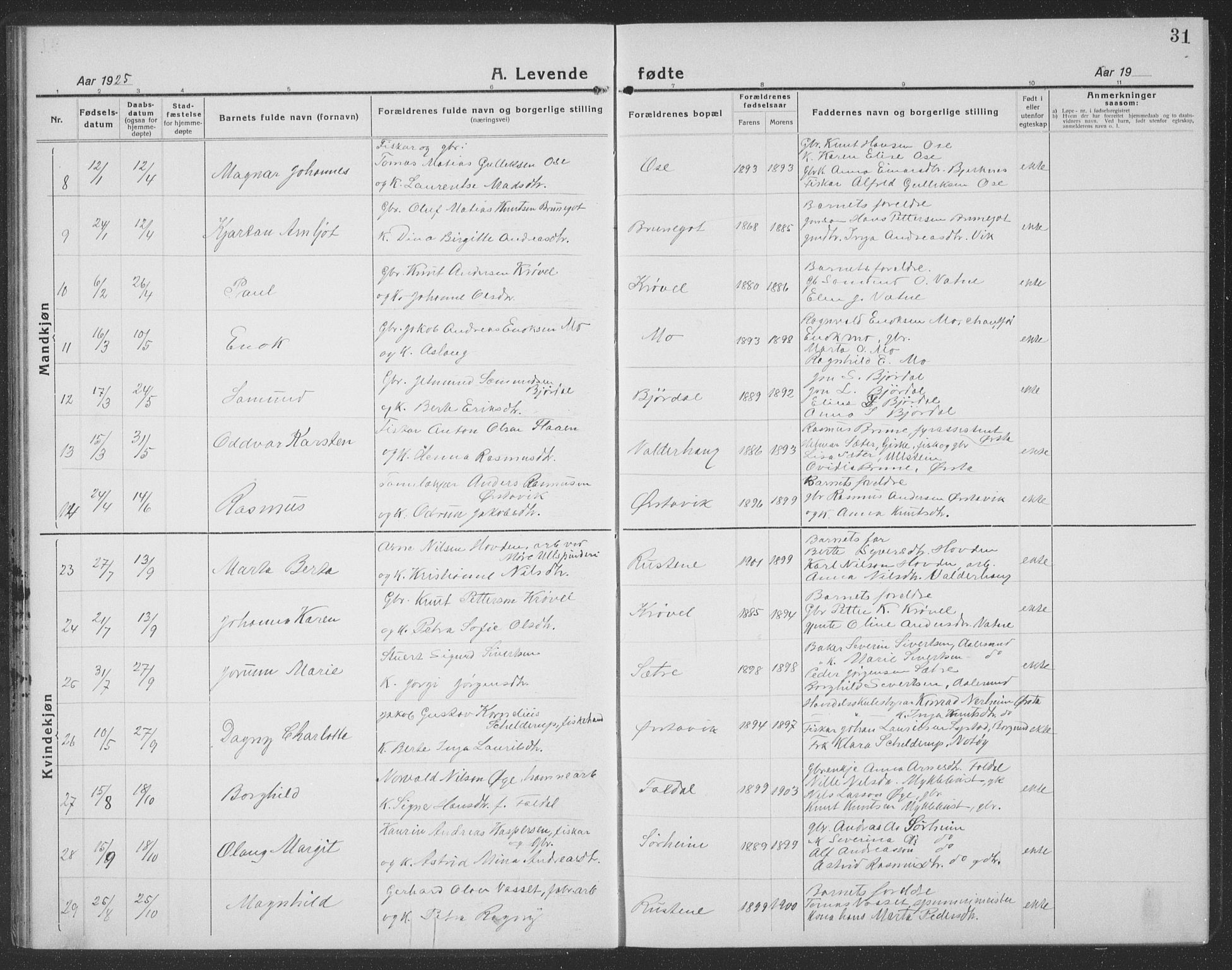 Ministerialprotokoller, klokkerbøker og fødselsregistre - Møre og Romsdal, AV/SAT-A-1454/513/L0191: Klokkerbok nr. 513C05, 1920-1941, s. 31