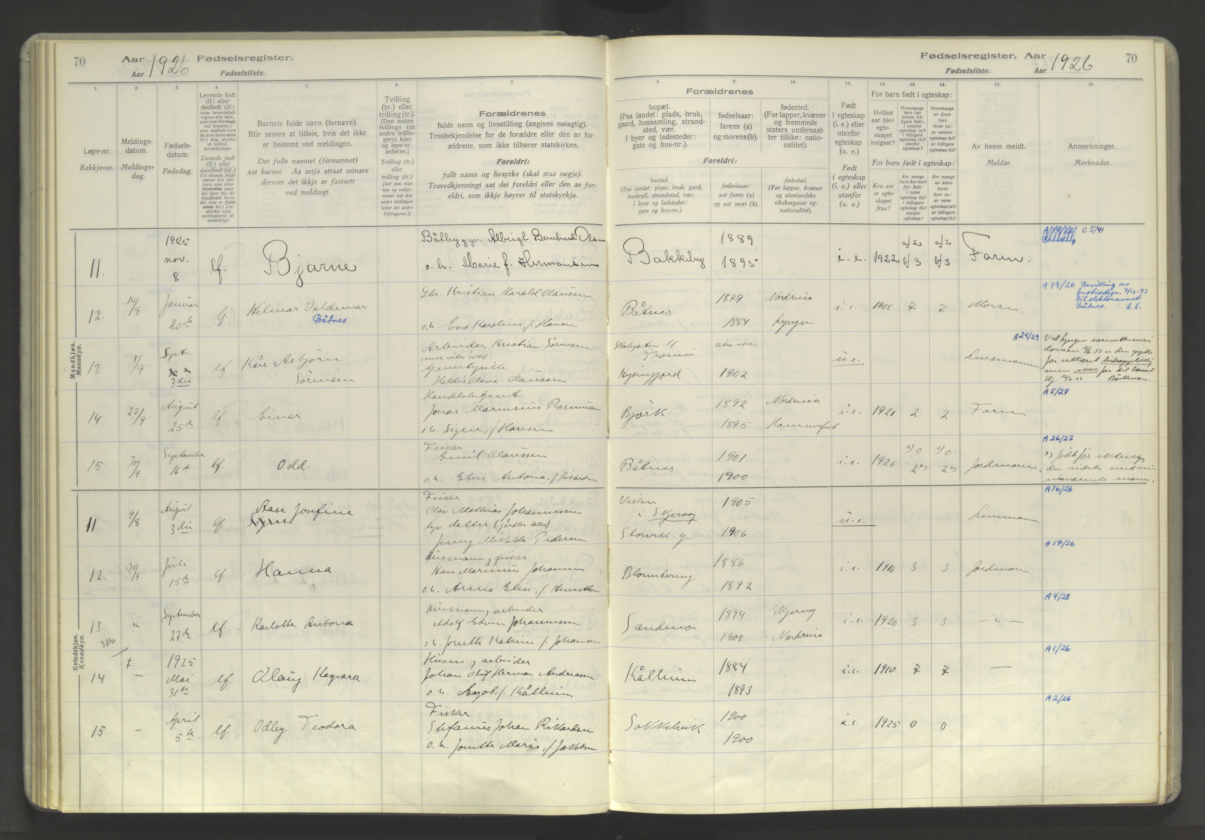 Skjervøy sokneprestkontor, AV/SATØ-S-1300/I/Ia/L0060: Fødselsregister nr. 60, 1916-1947, s. 70