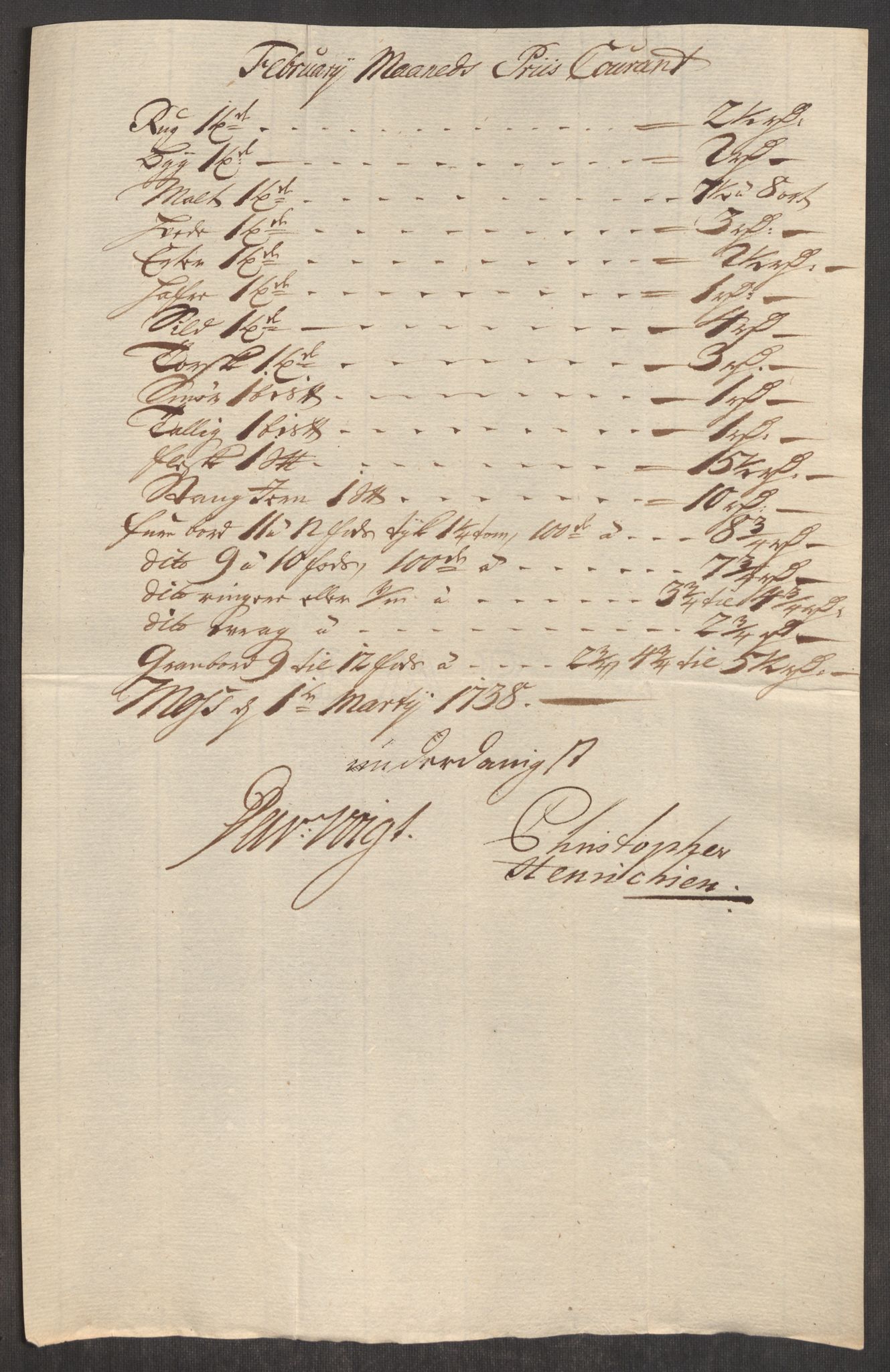 Rentekammeret inntil 1814, Realistisk ordnet avdeling, AV/RA-EA-4070/Oe/L0001: [Ø1]: Priskuranter, 1712-1739, s. 701