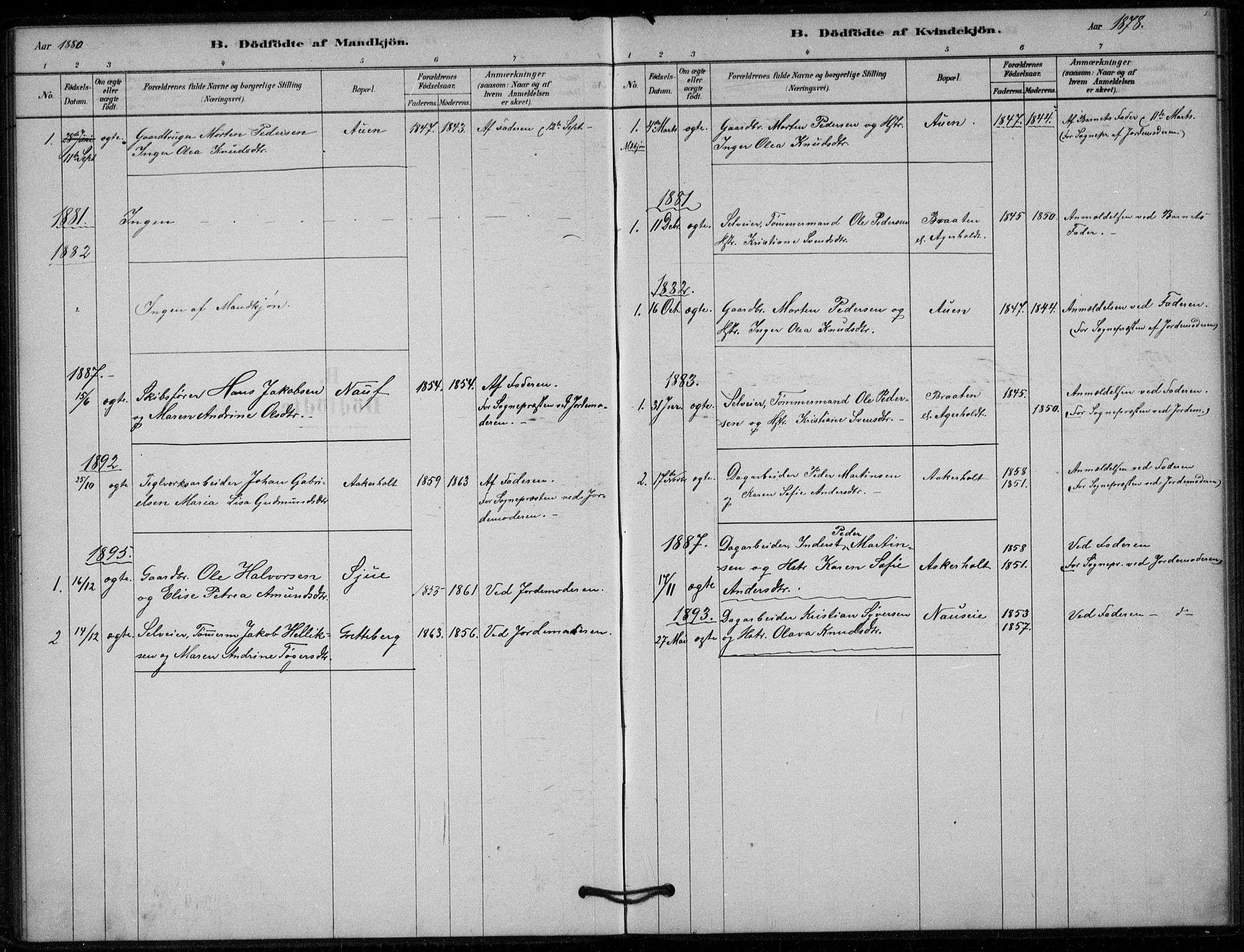 Hof kirkebøker, AV/SAKO-A-64/G/Gb/L0002: Klokkerbok nr. II 2, 1878-1902