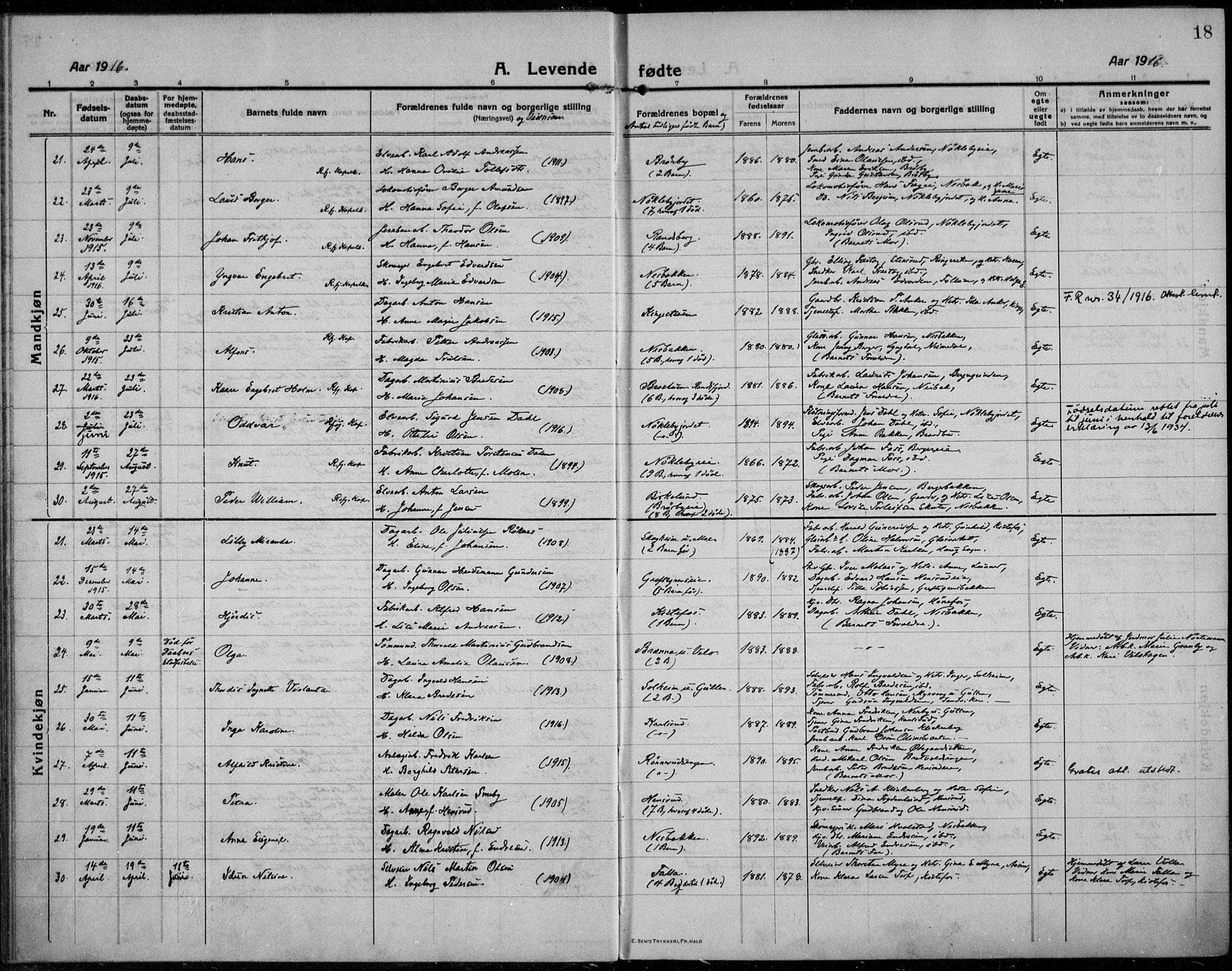 Jevnaker prestekontor, SAH/PREST-116/H/Ha/Haa/L0012: Ministerialbok nr. 12, 1914-1924, s. 18