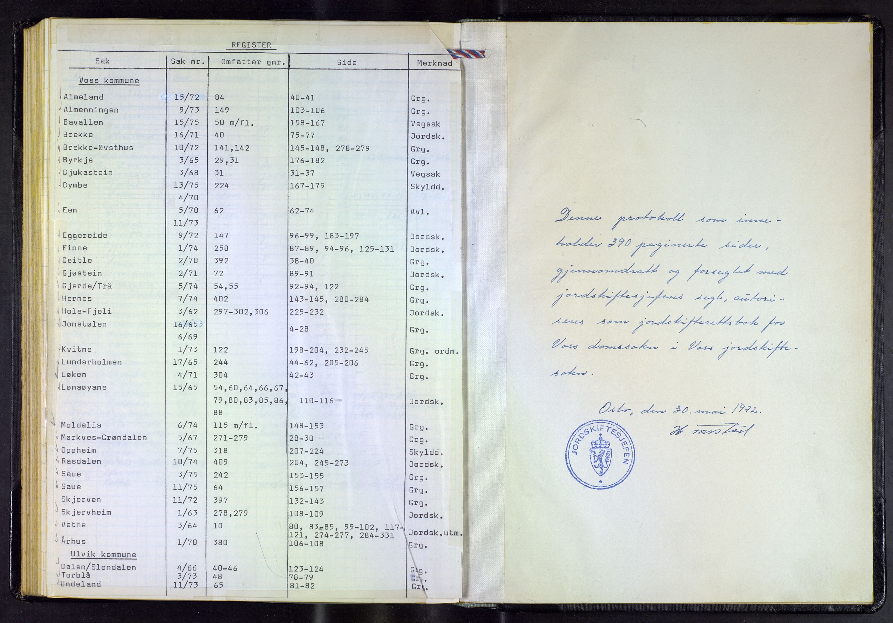 Hordaland jordskiftedøme - V Voss jordskiftedistrikt, AV/SAB-A-7201/A/Aa/L0047: Forhandlingsprotokoll, 1972-1981