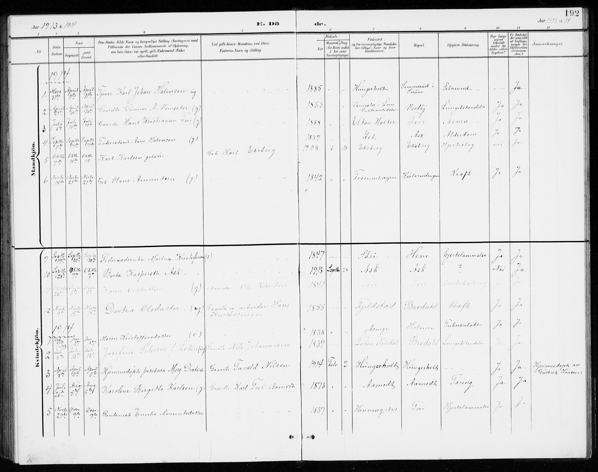 Gjerdrum prestekontor Kirkebøker, AV/SAO-A-10412b/G/Gb/L0001: Klokkerbok nr. II 1, 1901-1944, s. 192