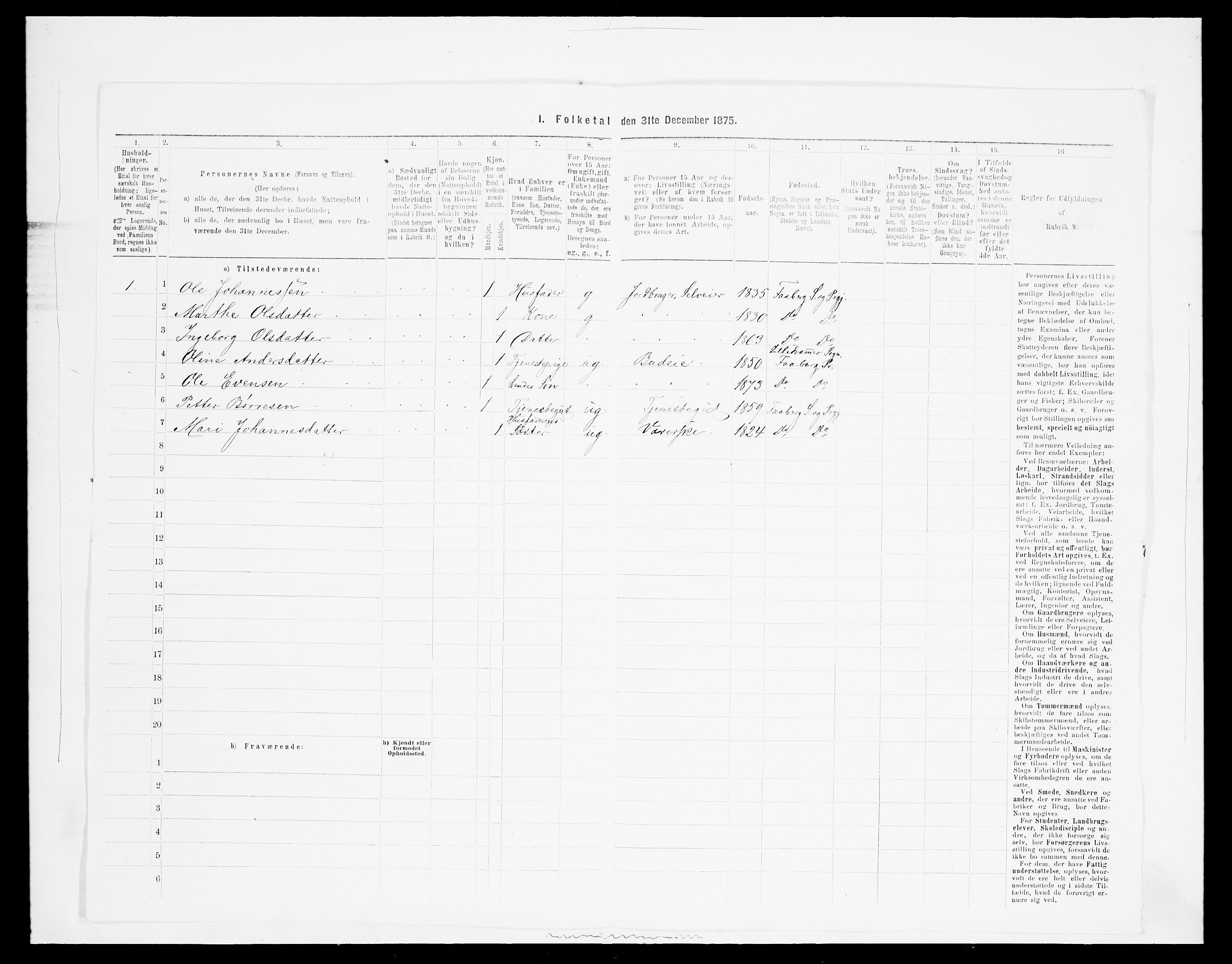 SAH, Folketelling 1875 for 0524L Fåberg prestegjeld, Fåberg sokn og Lillehammer landsokn, 1875, s. 1106