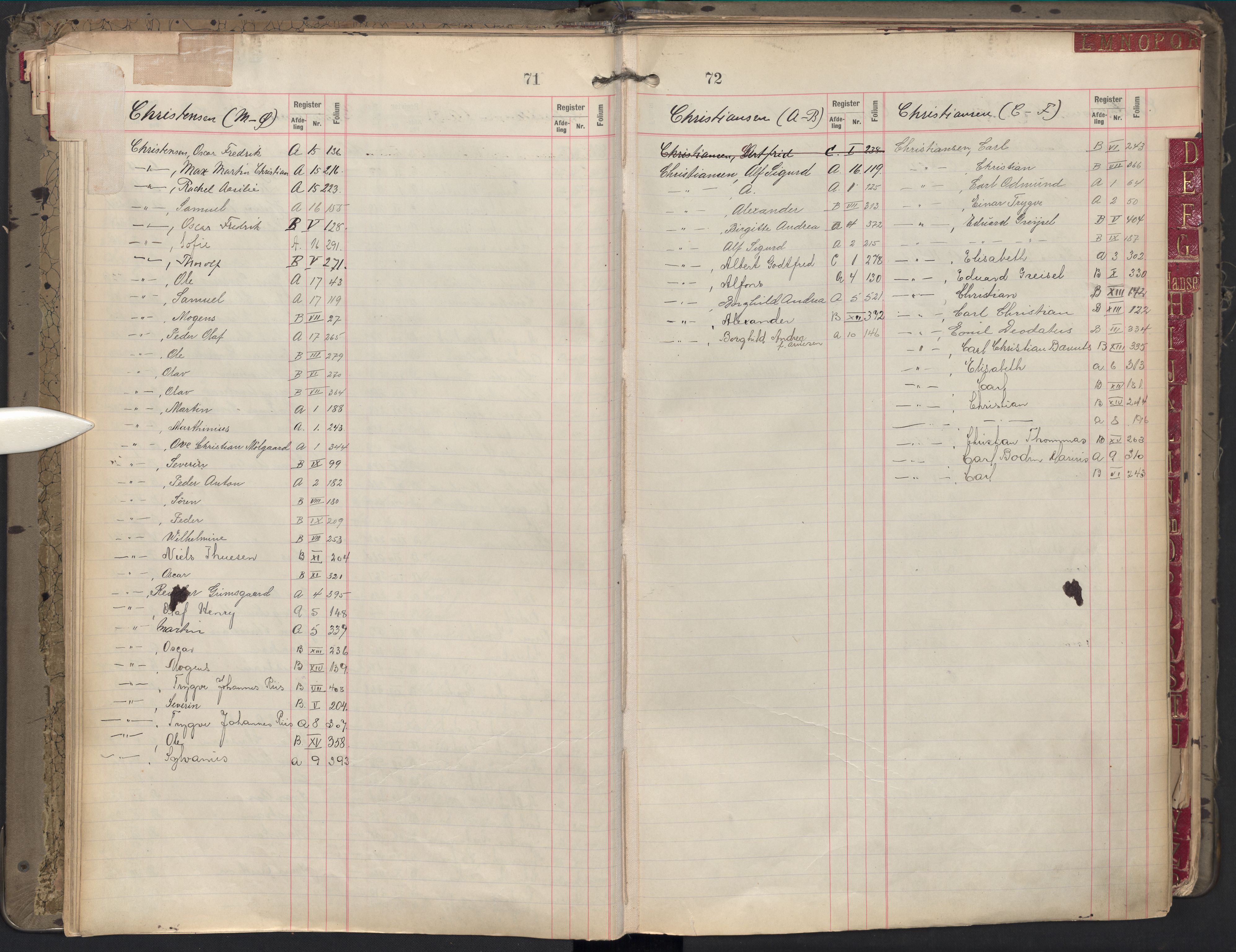 Oslo byfogd avd. II, AV/SAO-A-10942/G/Ga/Gab/L0002: Personregister: A 1-17, B 1-17, C 1, 1907, s. 71-72