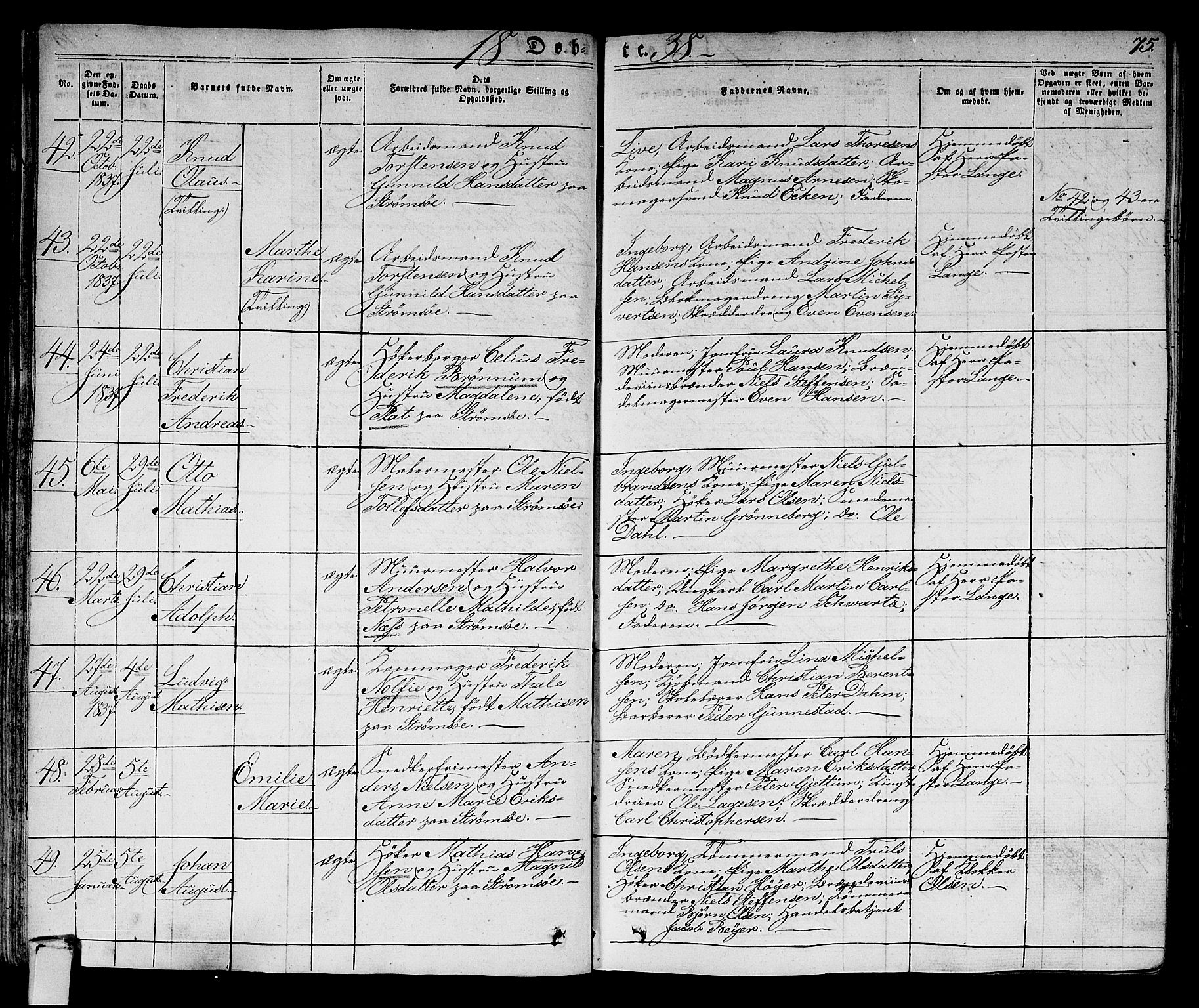 Strømsø kirkebøker, AV/SAKO-A-246/F/Fa/L0012: Ministerialbok nr. I 12, 1830-1847, s. 75
