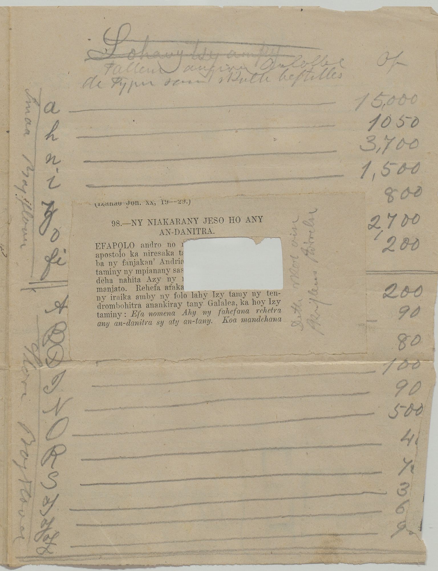Det Norske Misjonsselskap - hovedadministrasjonen, VID/MA-A-1045/D/Da/Daa/L0035/0012: Konferansereferat og årsberetninger / Konferansereferat fra Madagaskar Innland., 1881