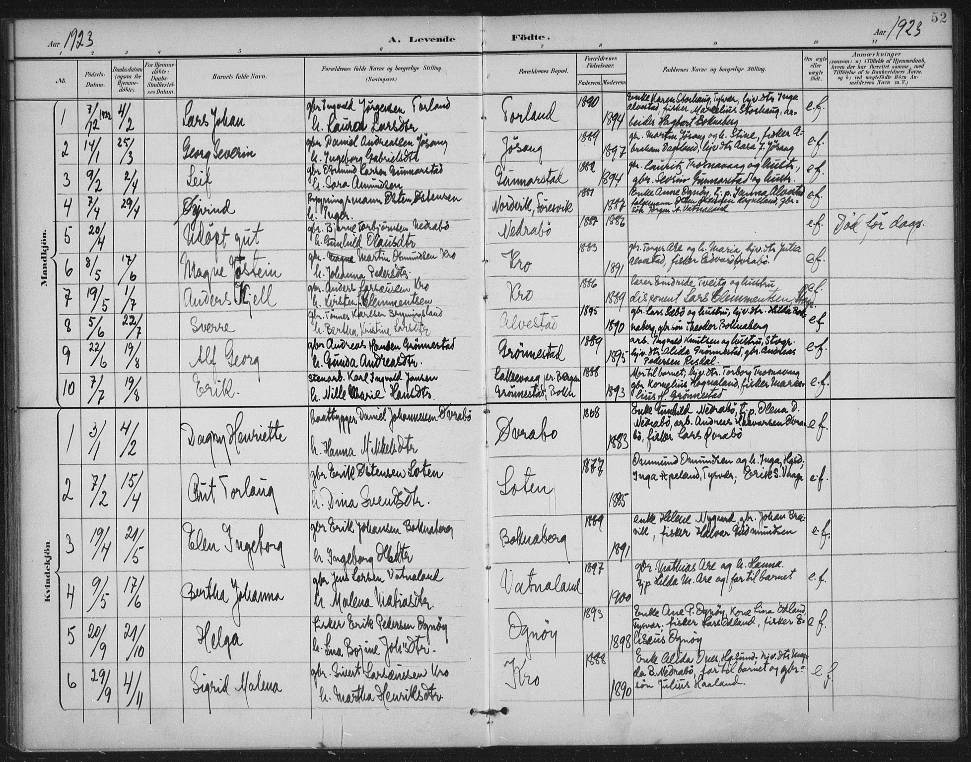 Tysvær sokneprestkontor, AV/SAST-A -101864/H/Ha/Haa/L0009: Ministerialbok nr. A 9, 1898-1925, s. 52