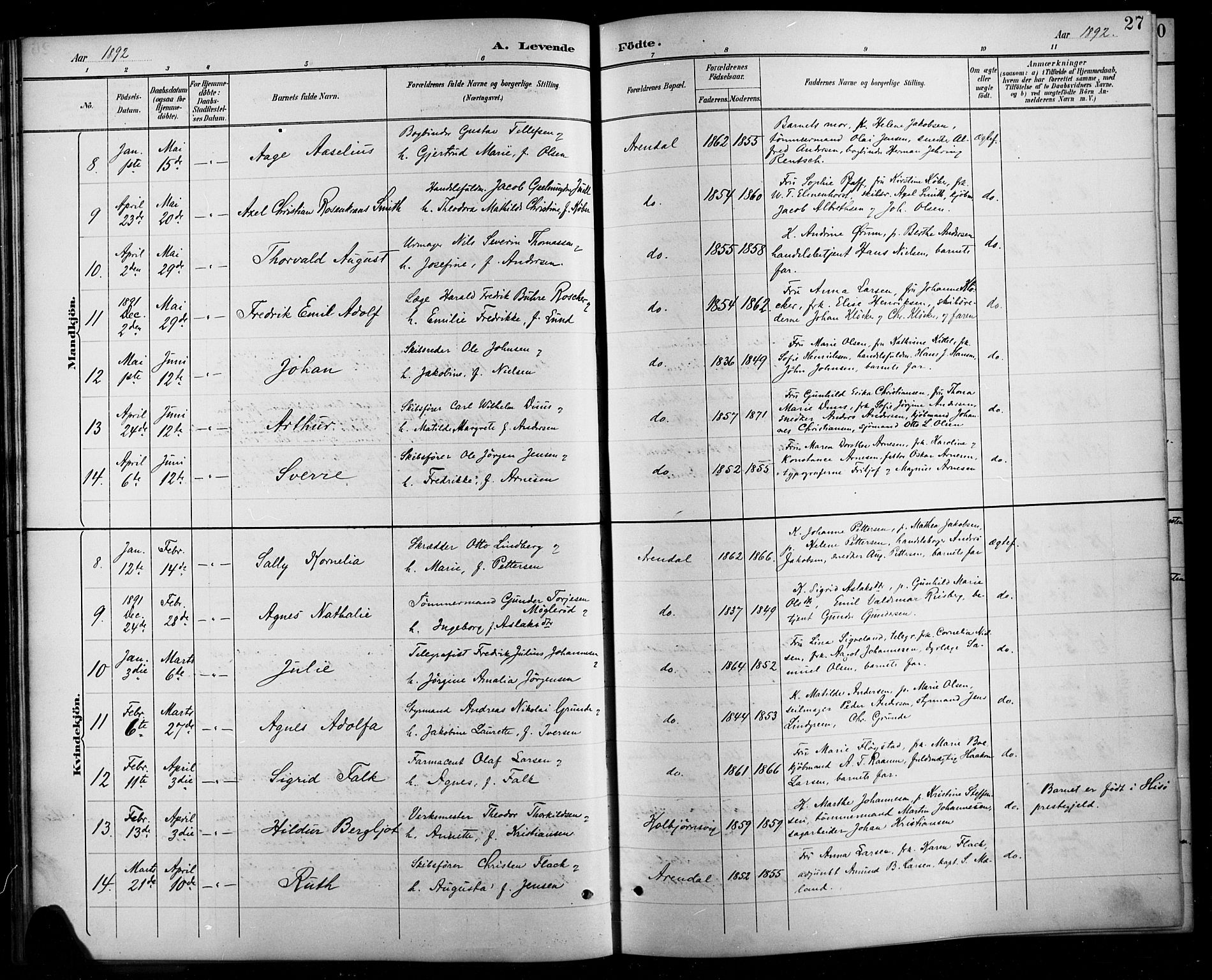 Arendal sokneprestkontor, Trefoldighet, AV/SAK-1111-0040/F/Fb/L0006: Klokkerbok nr. B 6, 1889-1916, s. 27