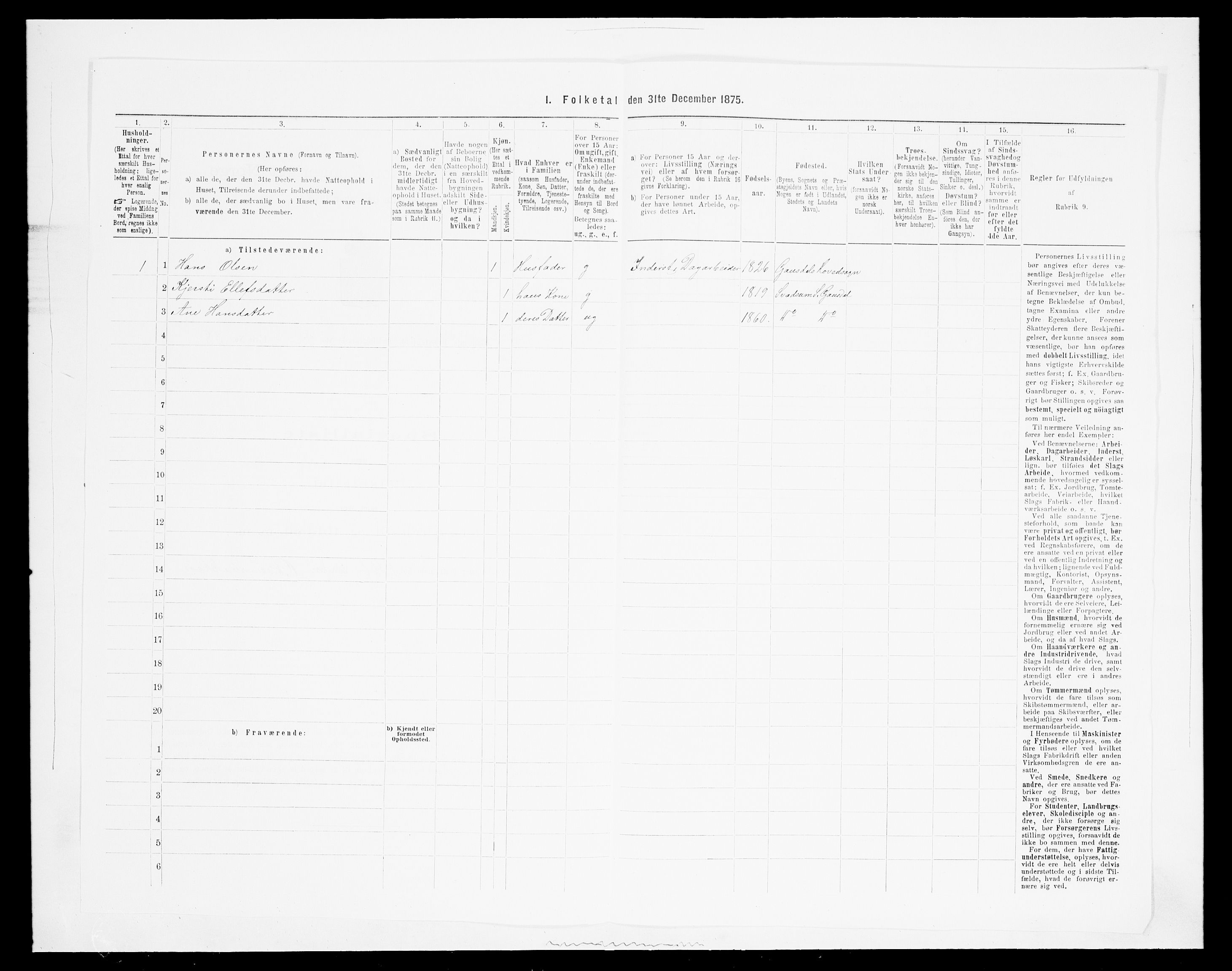 SAH, Folketelling 1875 for 0522P Gausdal prestegjeld, 1875, s. 1594