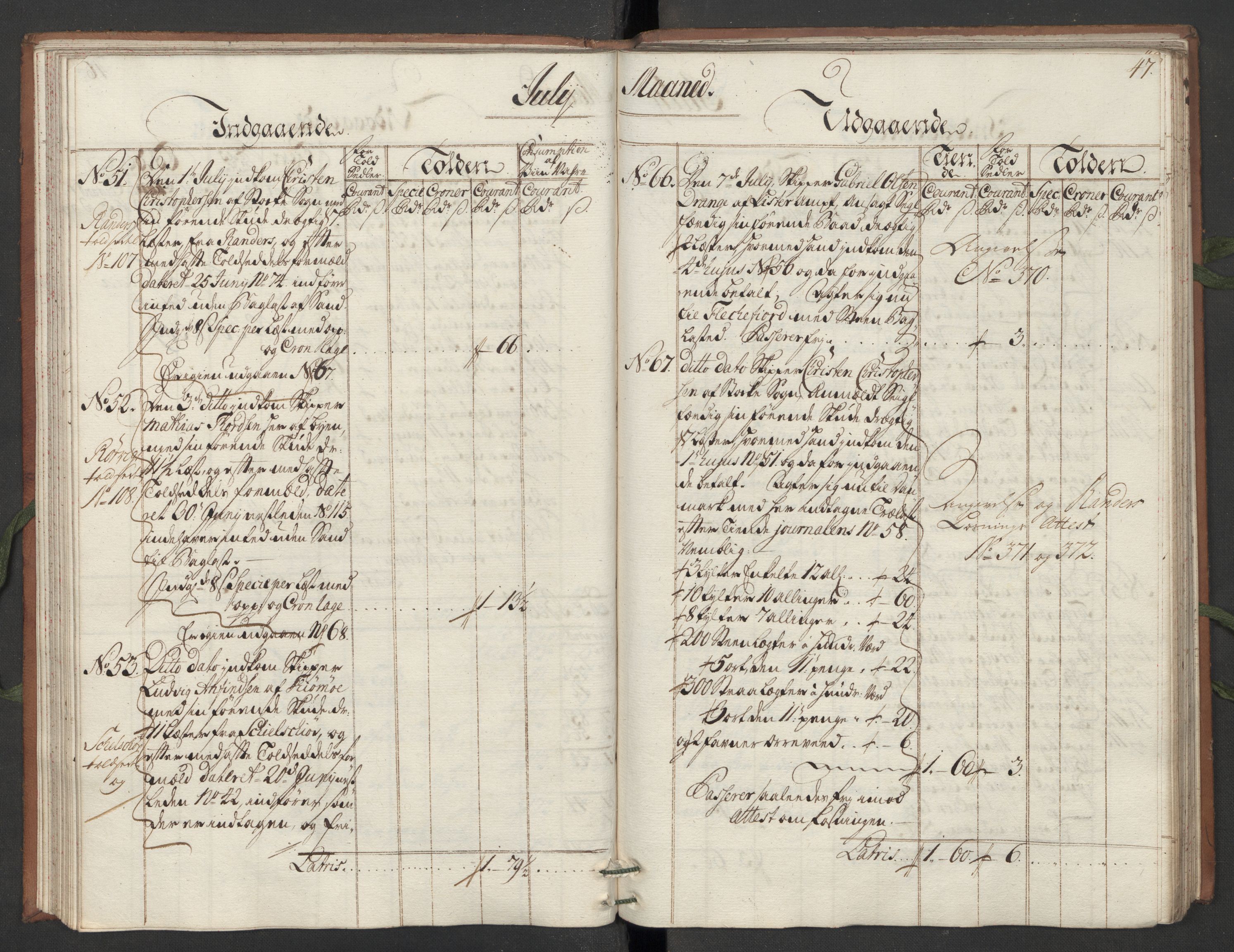Generaltollkammeret, tollregnskaper, AV/RA-EA-5490/R10/L0012/0001: Tollregnskaper Tønsberg / Hovedtollbok, 1733, s. 46b-47a