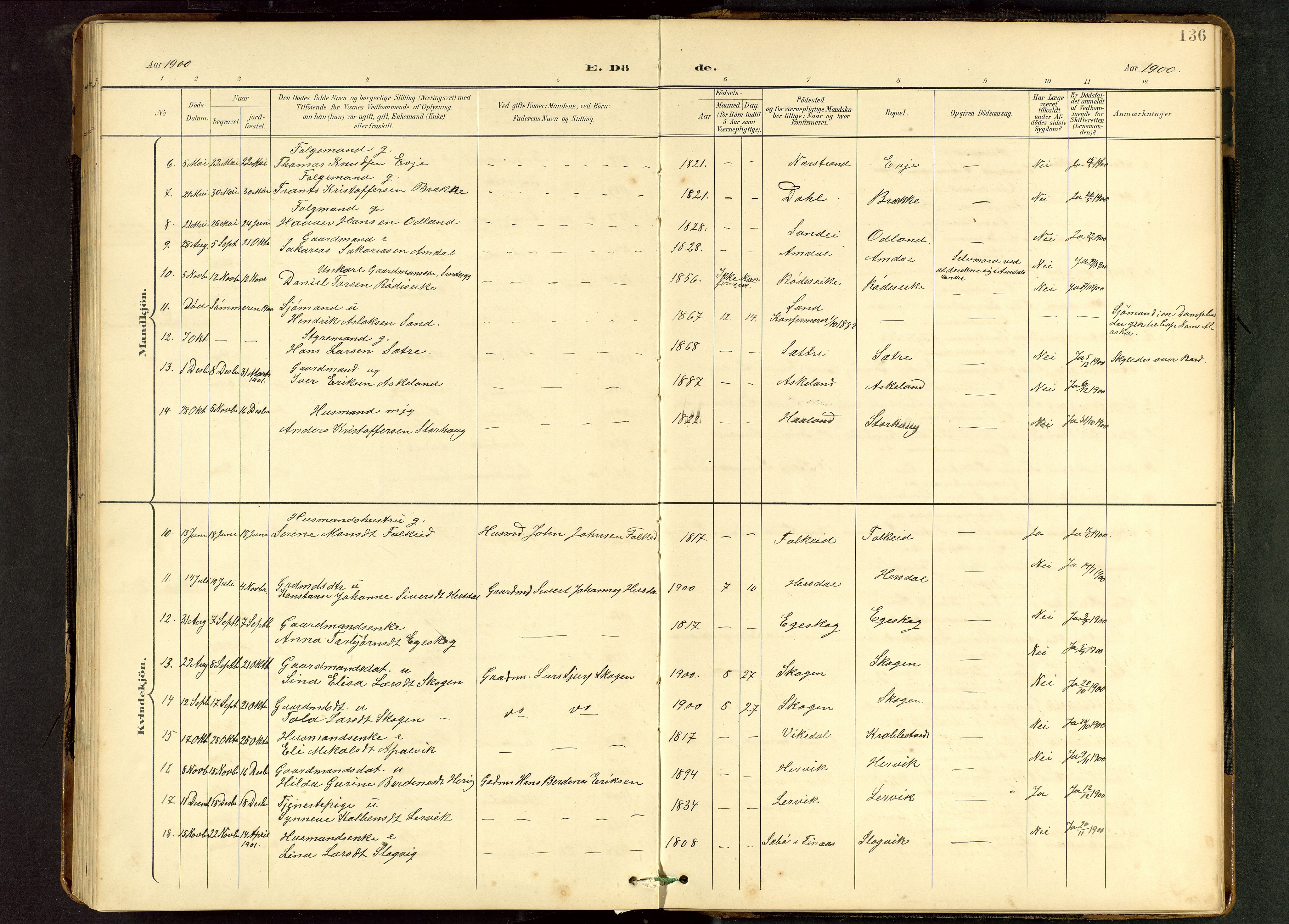 Tysvær sokneprestkontor, AV/SAST-A -101864/H/Ha/Hab/L0010: Klokkerbok nr. B 10, 1897-1912, s. 136